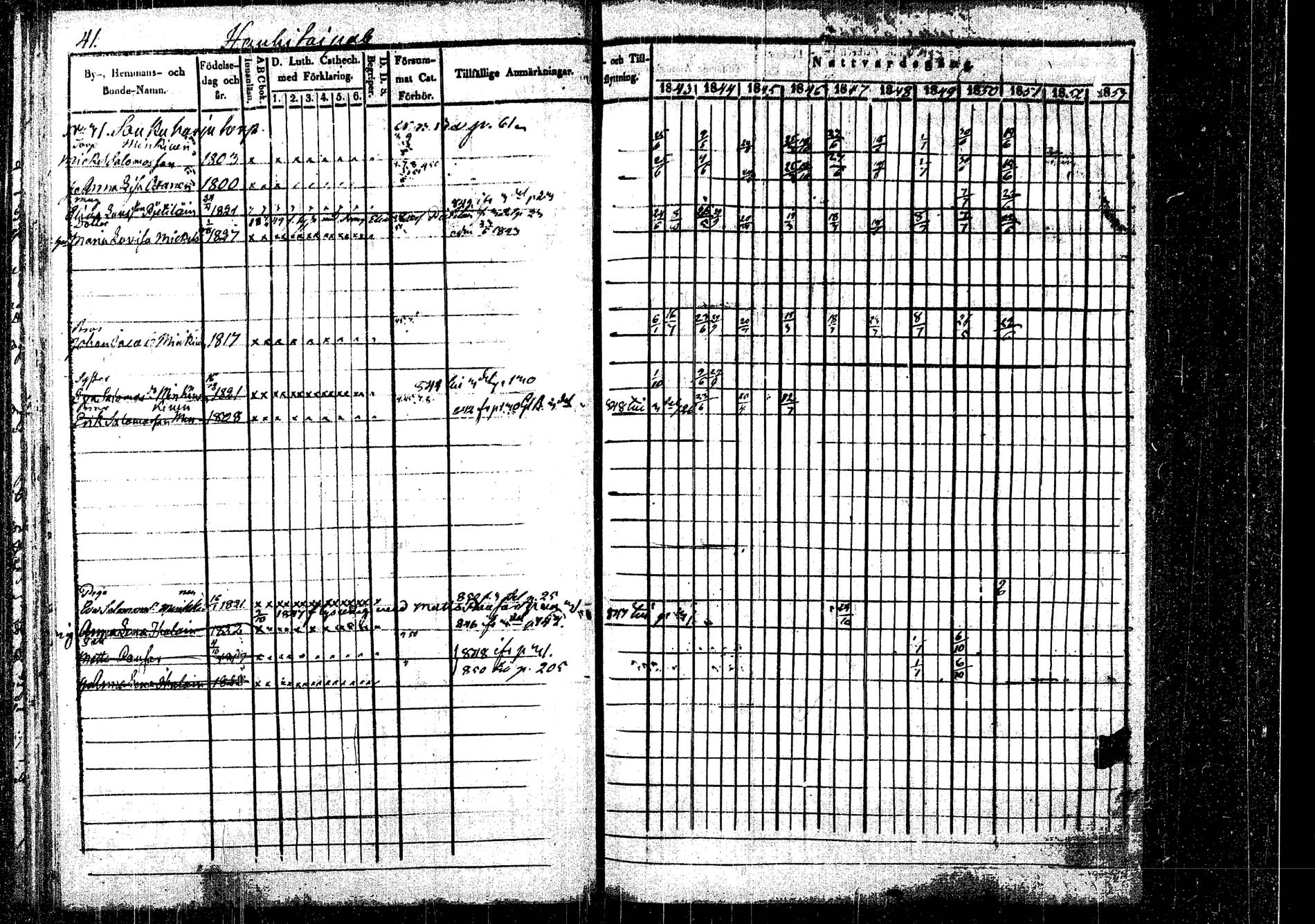 [ ../kirjat/Kirkonkirjat/rautalampi/rippikirja_1843-1851_tk1095/kuvat/46.jpg ]