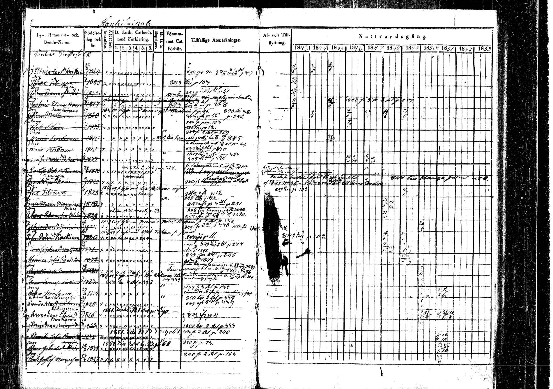 [ ../kirjat/Kirkonkirjat/rautalampi/rippikirja_1843-1851_tk1095/kuvat/5.jpg ]