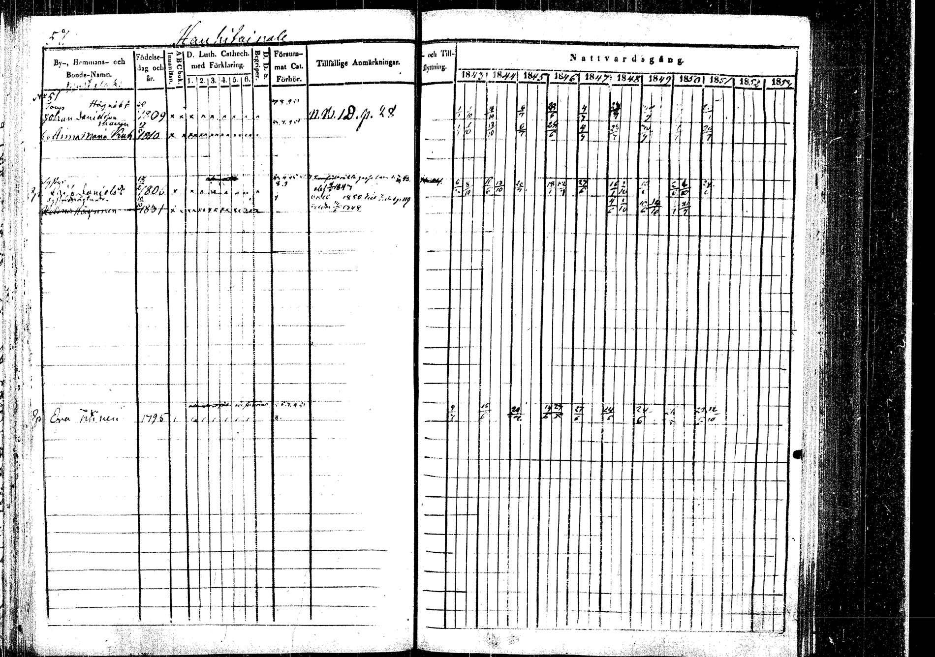 [ ../kirjat/Kirkonkirjat/rautalampi/rippikirja_1843-1851_tk1095/kuvat/62.jpg ]