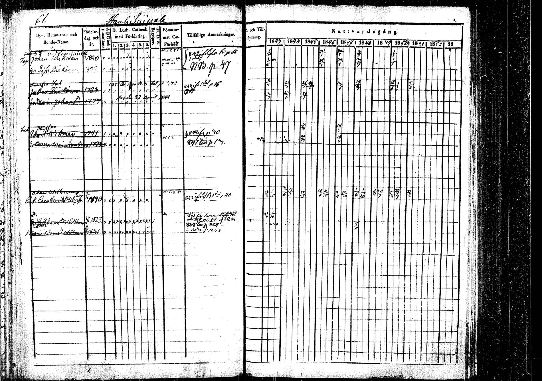 [ ../kirjat/Kirkonkirjat/rautalampi/rippikirja_1843-1851_tk1095/kuvat/66.jpg ]