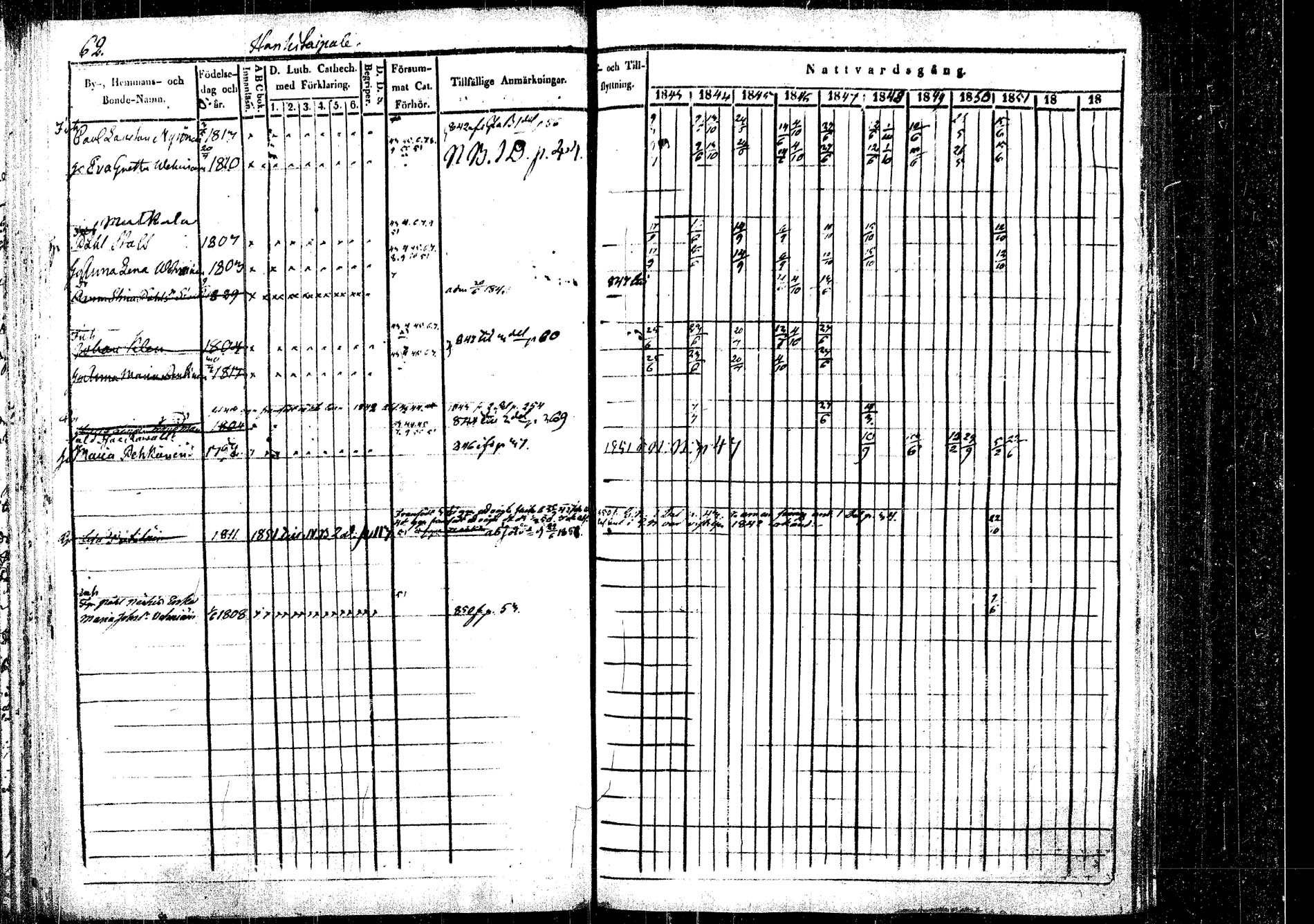[ ../kirjat/Kirkonkirjat/rautalampi/rippikirja_1843-1851_tk1095/kuvat/67.jpg ]