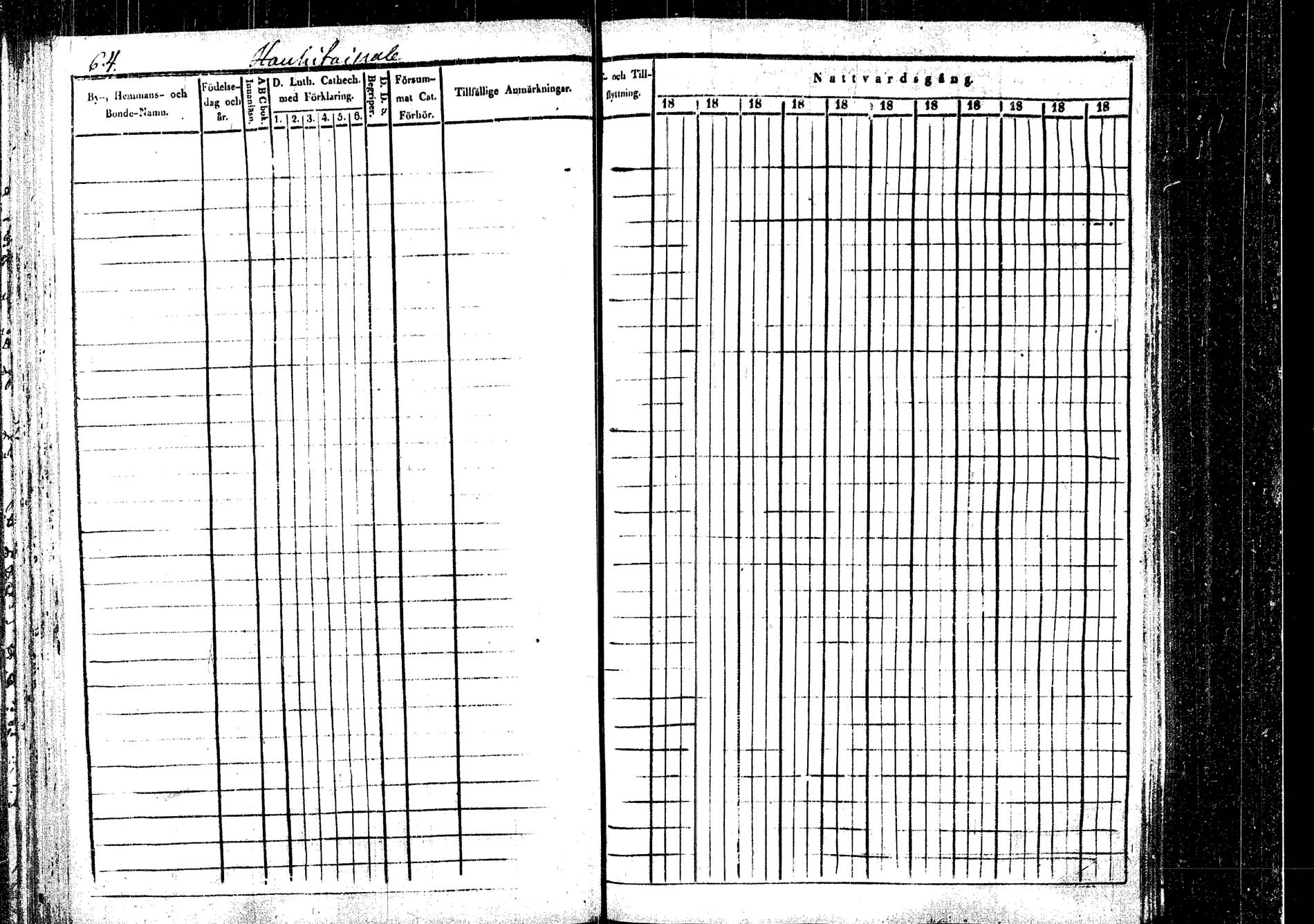 [ ../kirjat/Kirkonkirjat/rautalampi/rippikirja_1843-1851_tk1095/kuvat/69.jpg ]