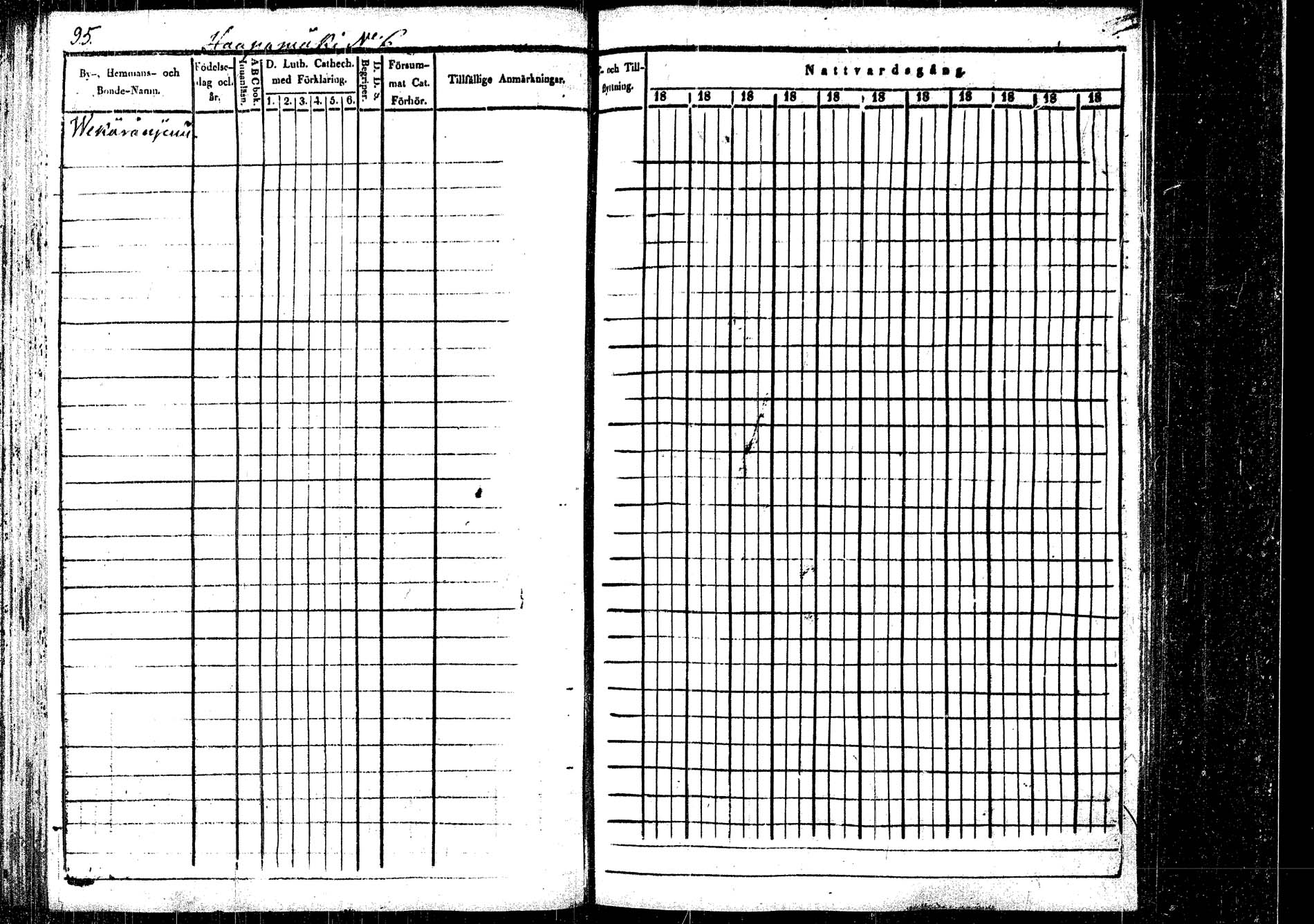 [ ../kirjat/Kirkonkirjat/rautalampi/rippikirja_1843-1851_tk1095/kuvat/99.jpg ]