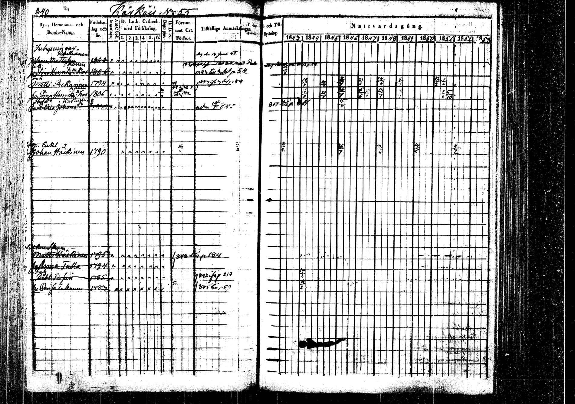 [ ../kirjat/Kirkonkirjat/rautalampi/rippikirja_1843-1851_tk1095_2/kuvat/258.jpg ]