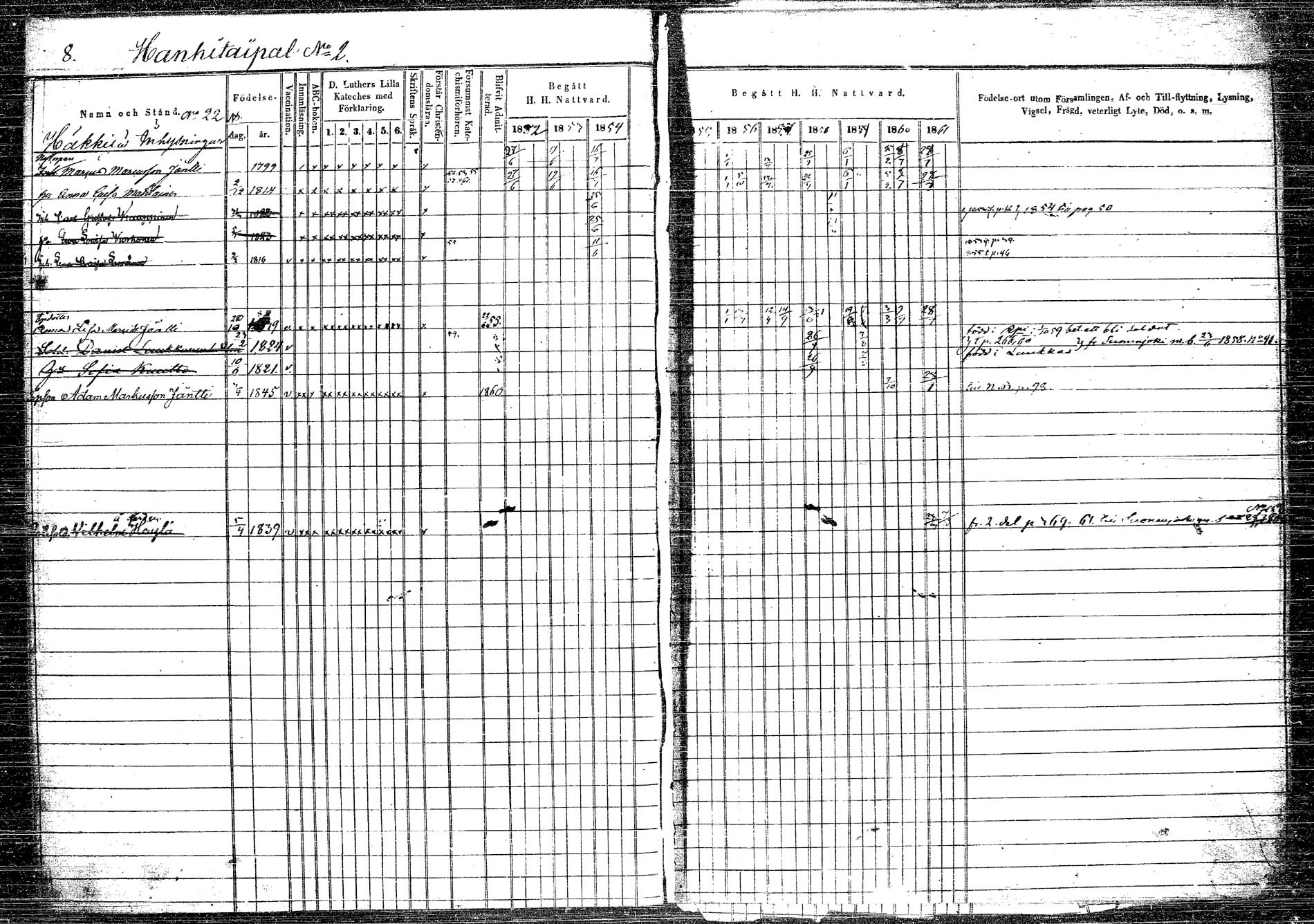 [ ../kirjat/Kirkonkirjat/rautalampi/rippikirja_1852-1861_tk1096/kuvat/12.jpg ]