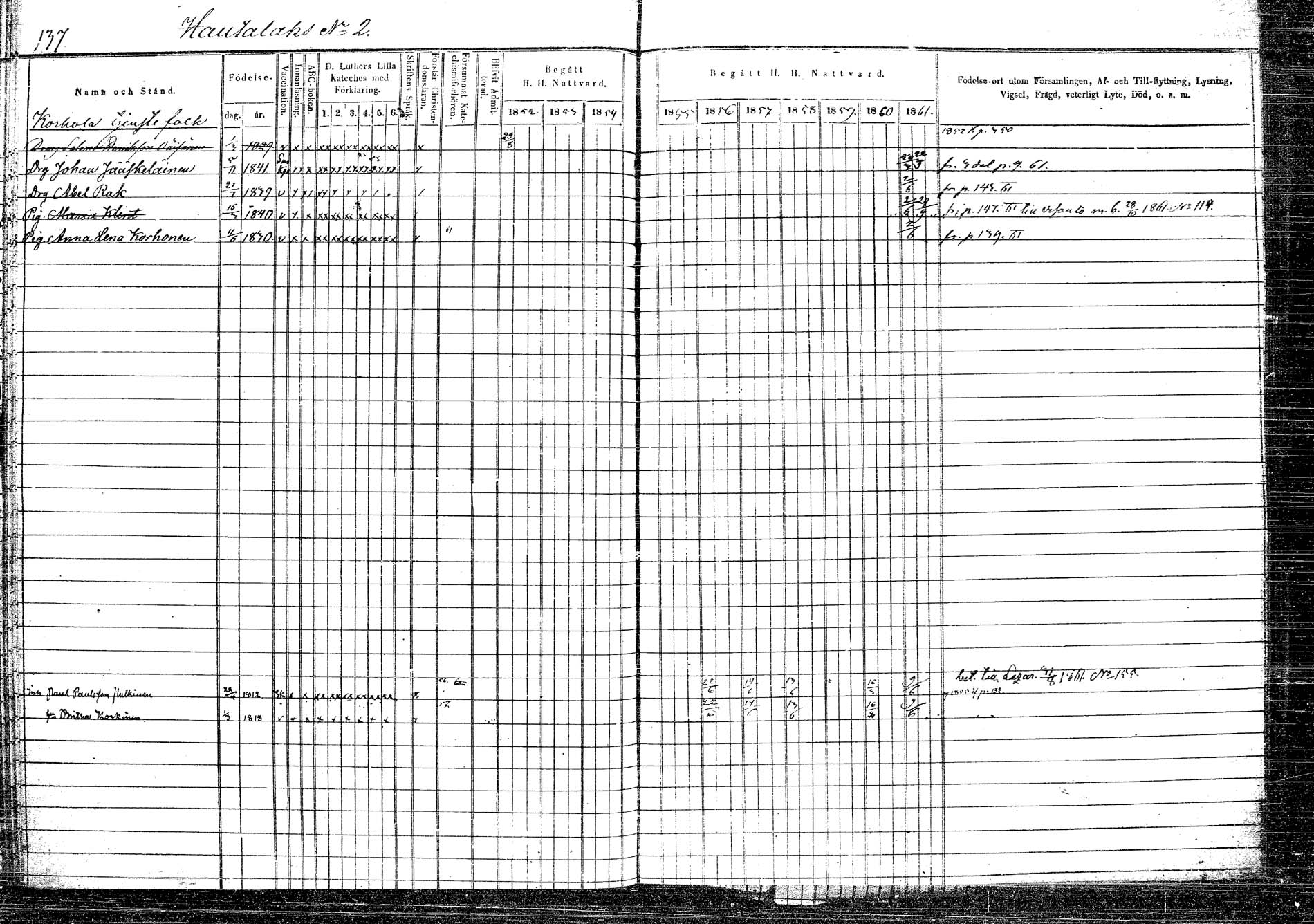 [ ../kirjat/Kirkonkirjat/rautalampi/rippikirja_1852-1861_tk1096/kuvat/134.jpg ]