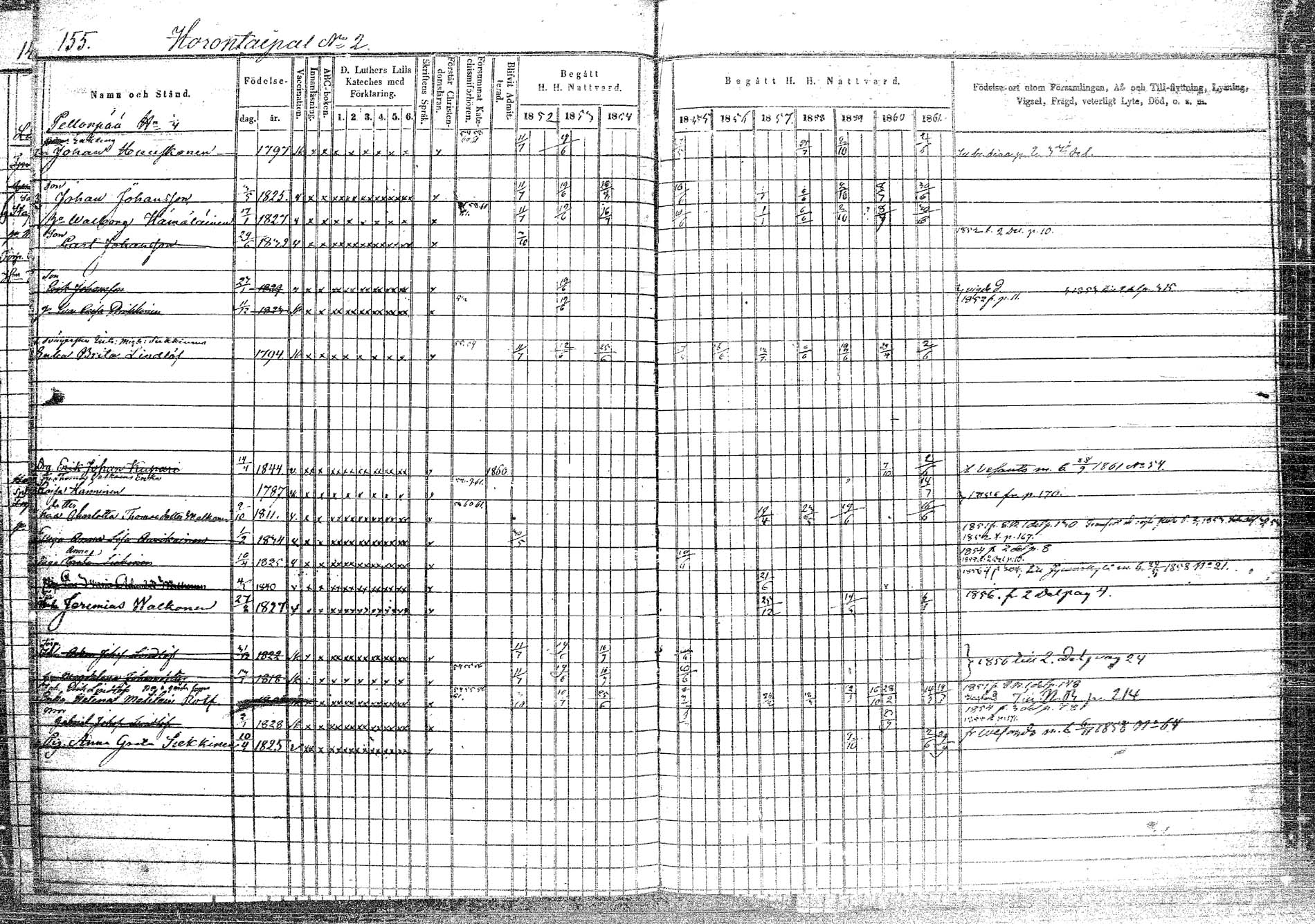[ ../kirjat/Kirkonkirjat/rautalampi/rippikirja_1852-1861_tk1096/kuvat/154.jpg ]