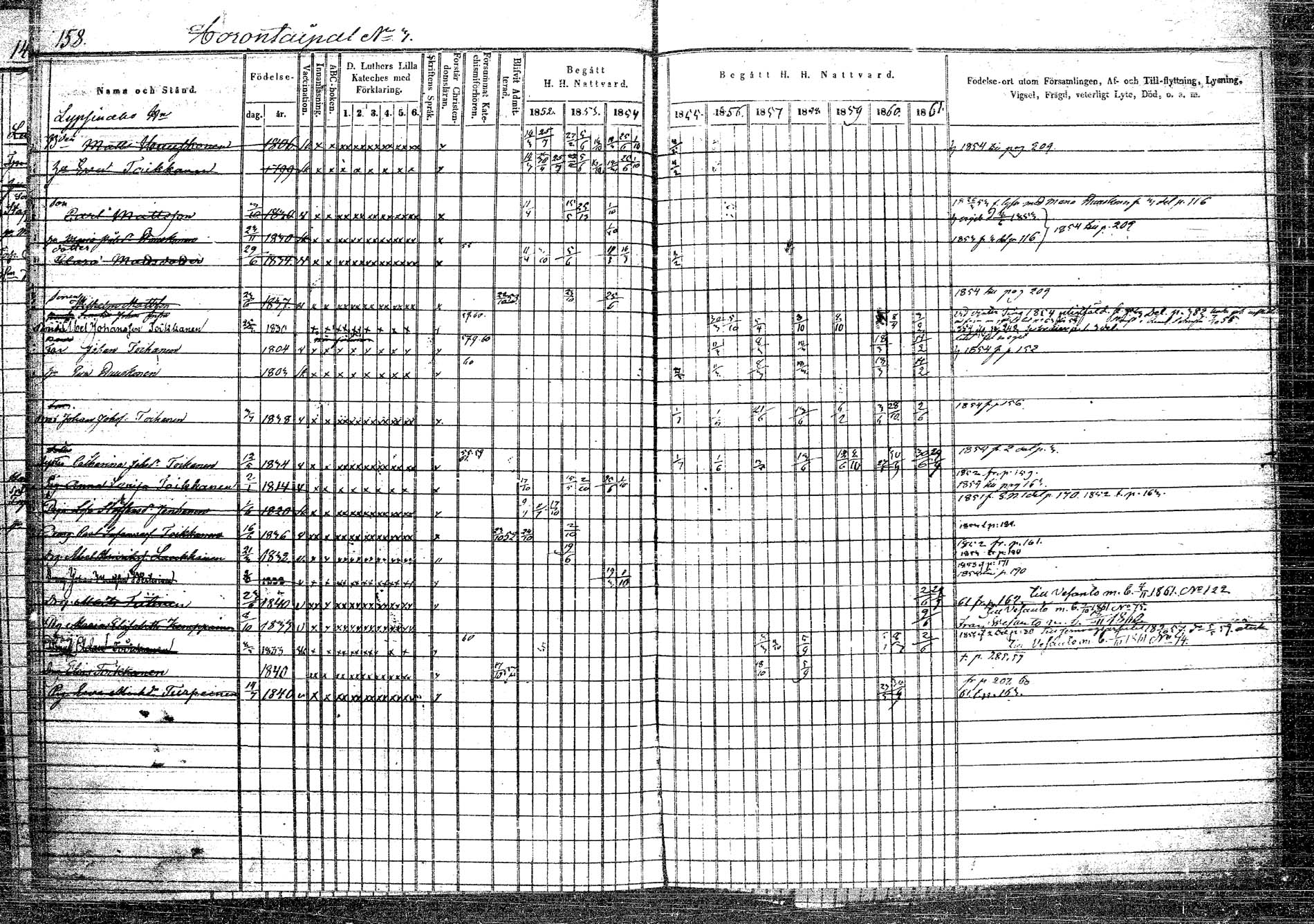 [ ../kirjat/Kirkonkirjat/rautalampi/rippikirja_1852-1861_tk1096/kuvat/158.jpg ]
