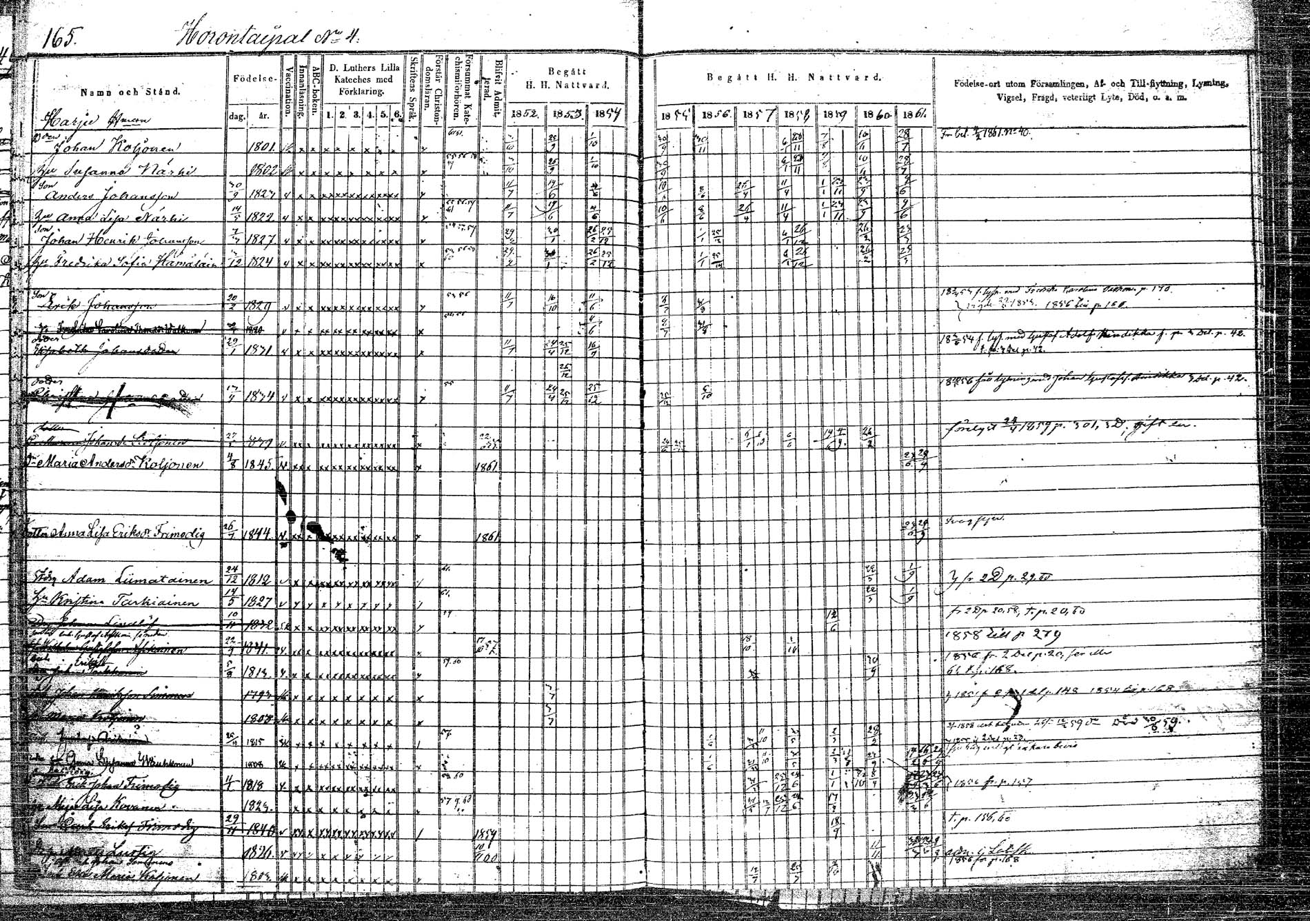 [ ../kirjat/Kirkonkirjat/rautalampi/rippikirja_1852-1861_tk1096/kuvat/165.jpg ]