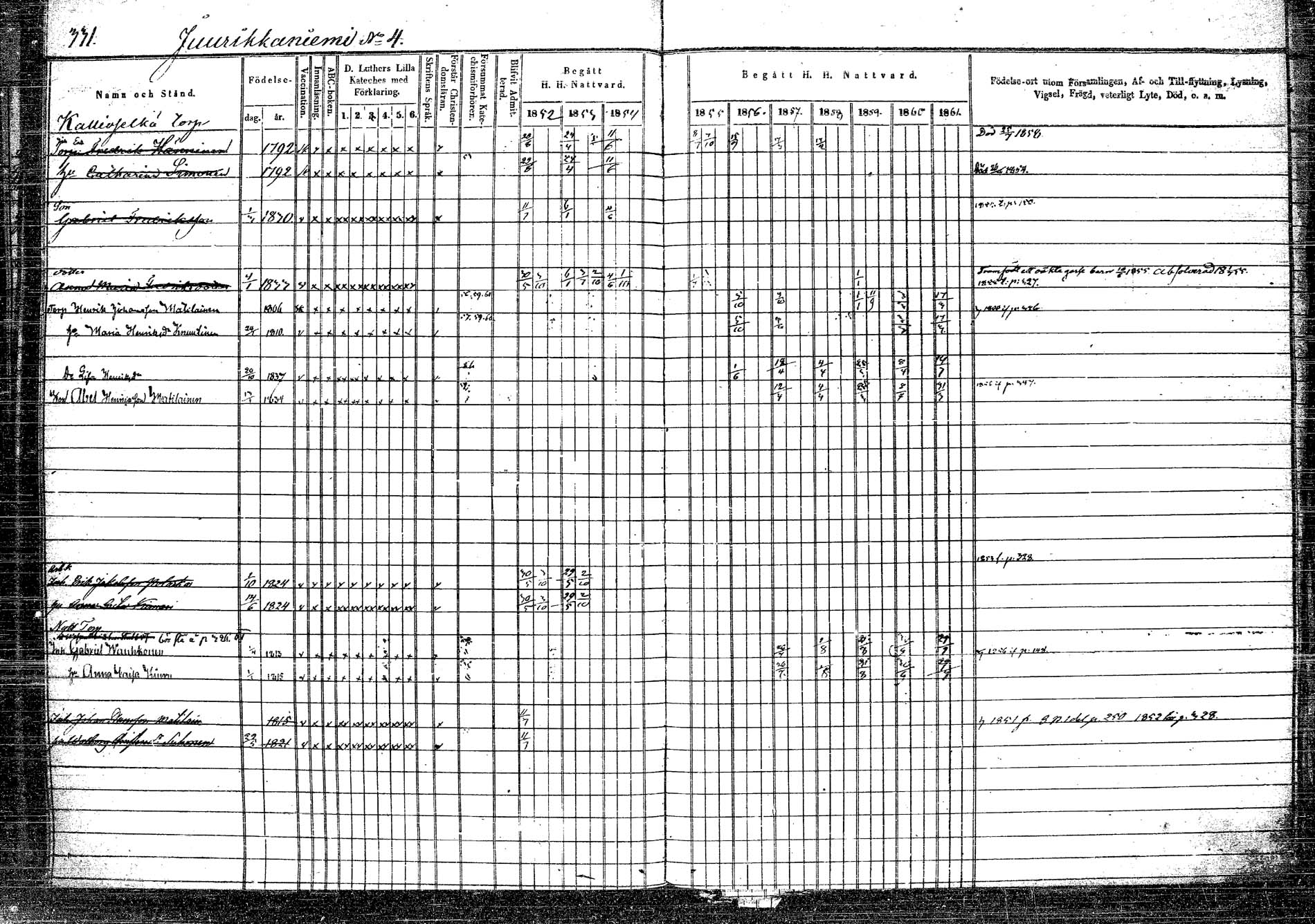 [ ../kirjat/Kirkonkirjat/rautalampi/rippikirja_1852-1861_tk1096/kuvat/335.jpg ]