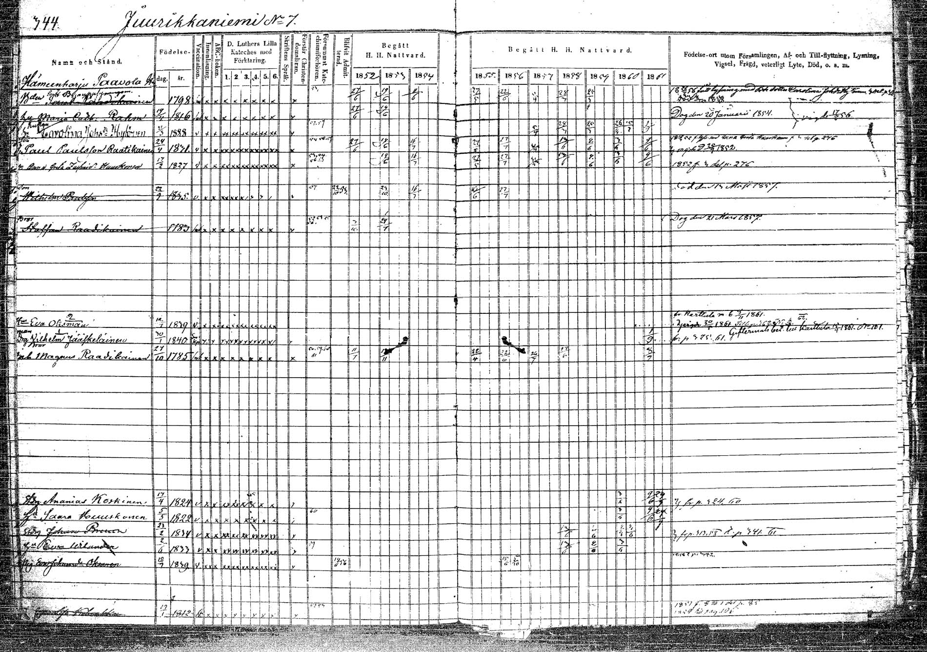 [ ../kirjat/Kirkonkirjat/rautalampi/rippikirja_1852-1861_tk1096/kuvat/350.jpg ]