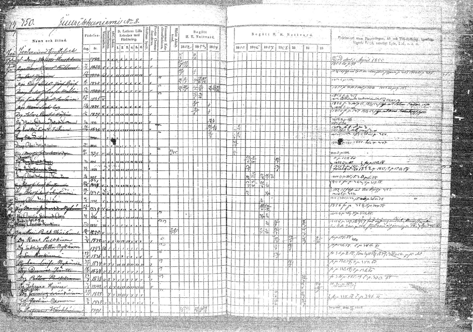 [ ../kirjat/Kirkonkirjat/rautalampi/rippikirja_1852-1861_tk1096/kuvat/360.jpg ]