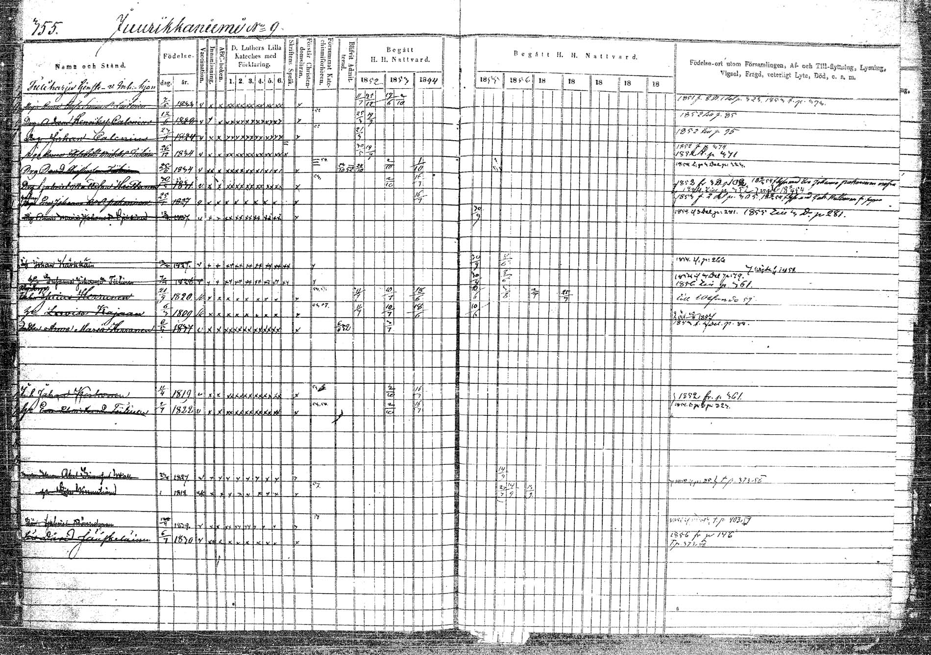 [ ../kirjat/Kirkonkirjat/rautalampi/rippikirja_1852-1861_tk1096/kuvat/368.jpg ]