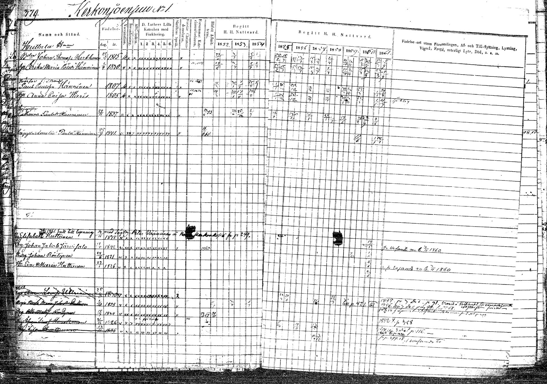 [ ../kirjat/Kirkonkirjat/rautalampi/rippikirja_1852-1861_tk1096/kuvat/393.jpg ]