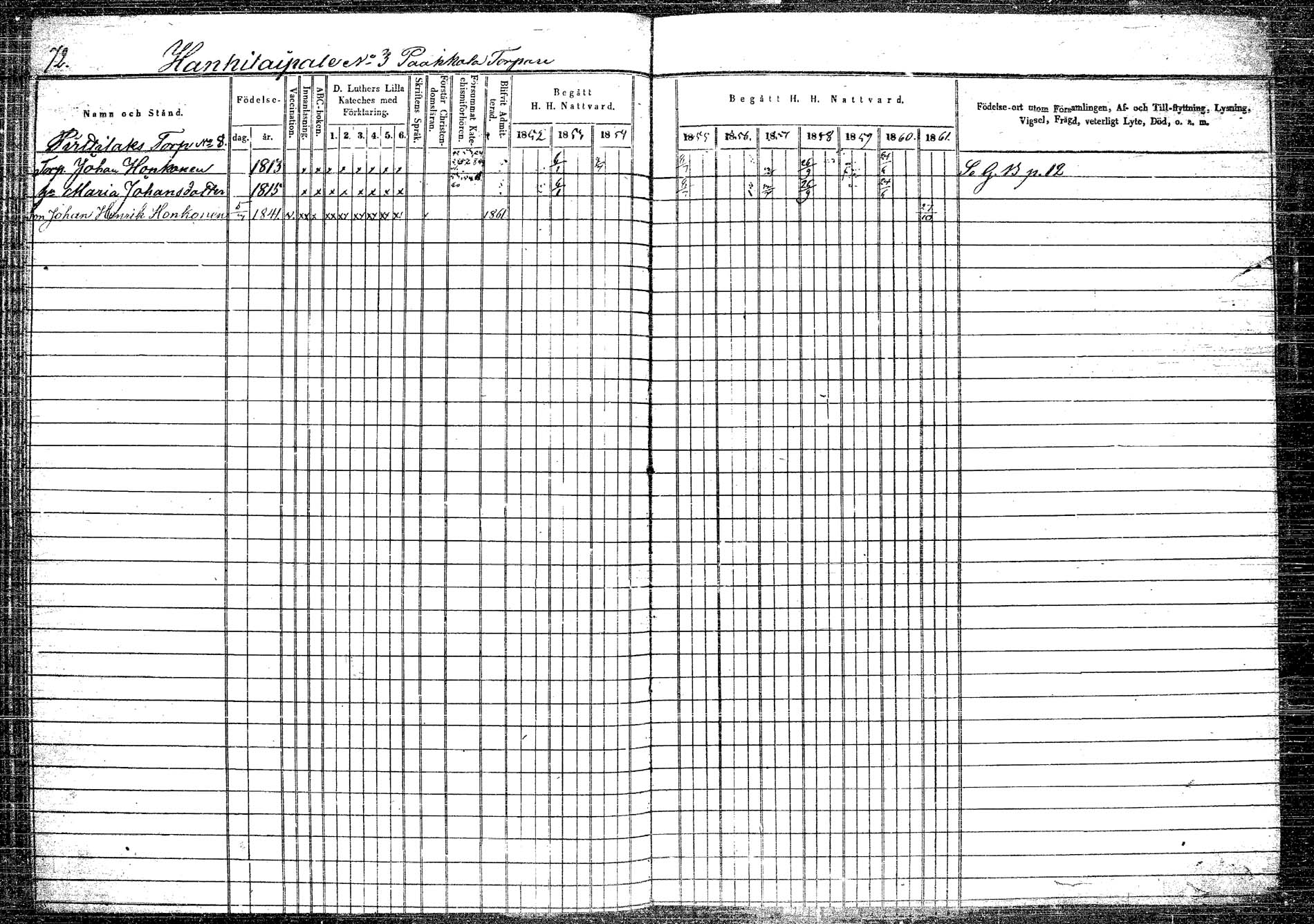 [ ../kirjat/Kirkonkirjat/rautalampi/rippikirja_1852-1861_tk1096/kuvat/75.jpg ]