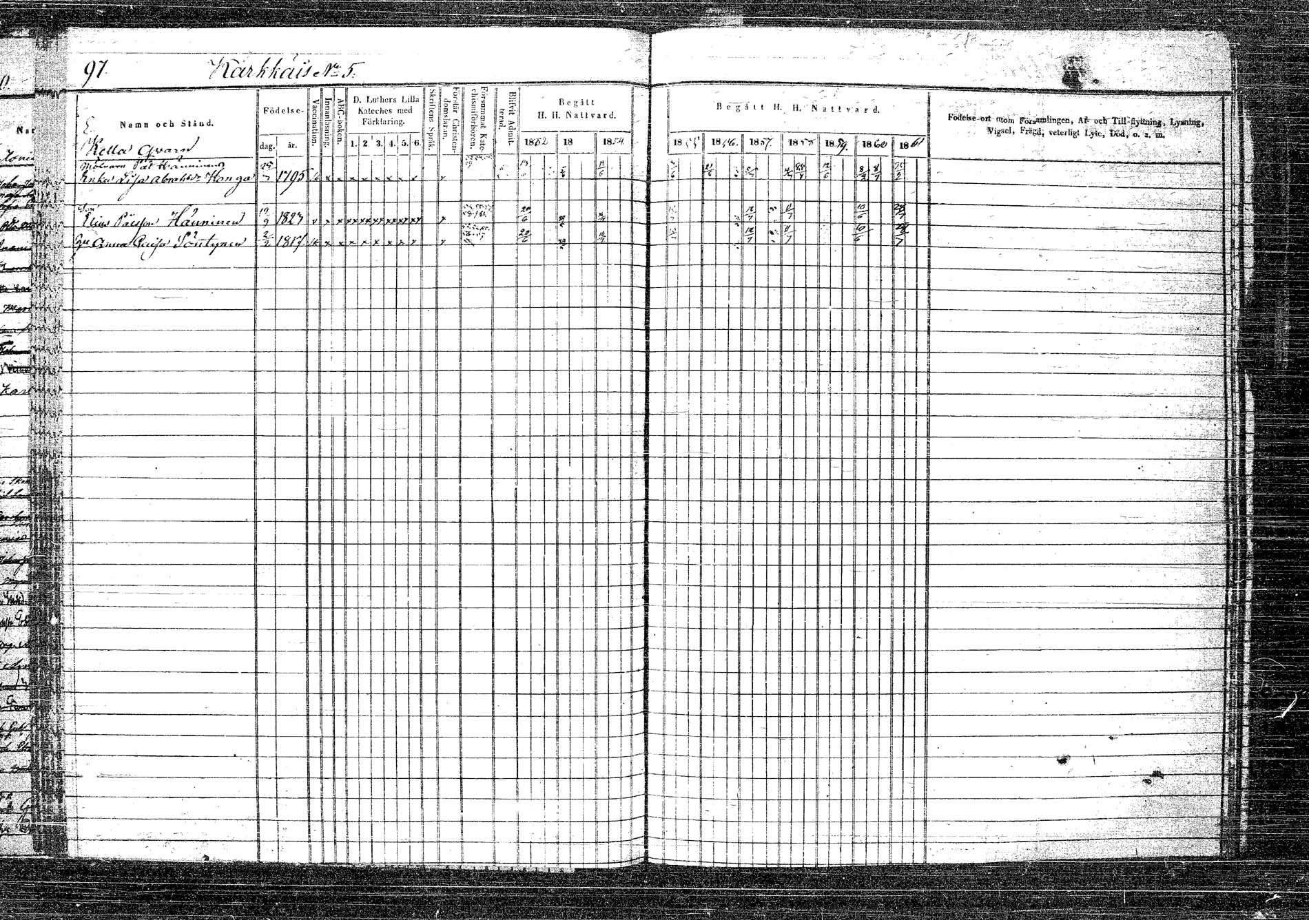 [ ../kirjat/Kirkonkirjat/rautalampi/rippikirja_1852-1861_tk1096_2/kuvat/102.jpg ]
