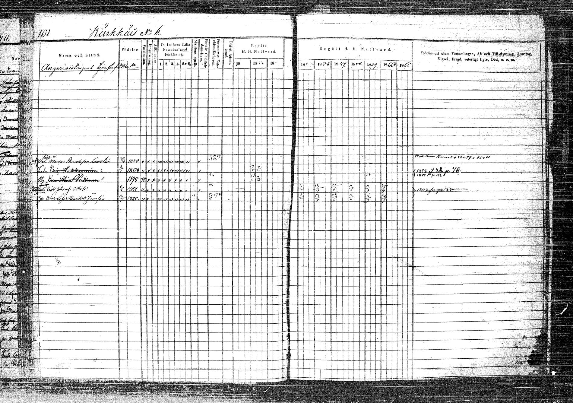 [ ../kirjat/Kirkonkirjat/rautalampi/rippikirja_1852-1861_tk1096_2/kuvat/106.jpg ]