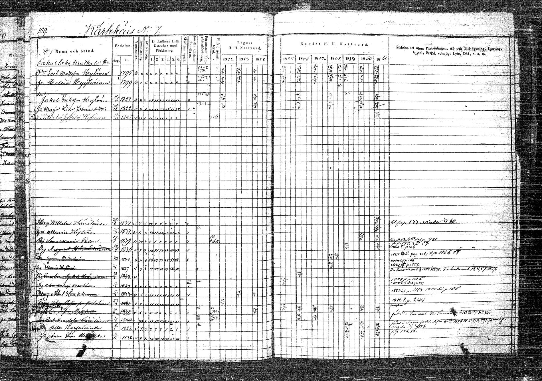 [ ../kirjat/Kirkonkirjat/rautalampi/rippikirja_1852-1861_tk1096_2/kuvat/114.jpg ]