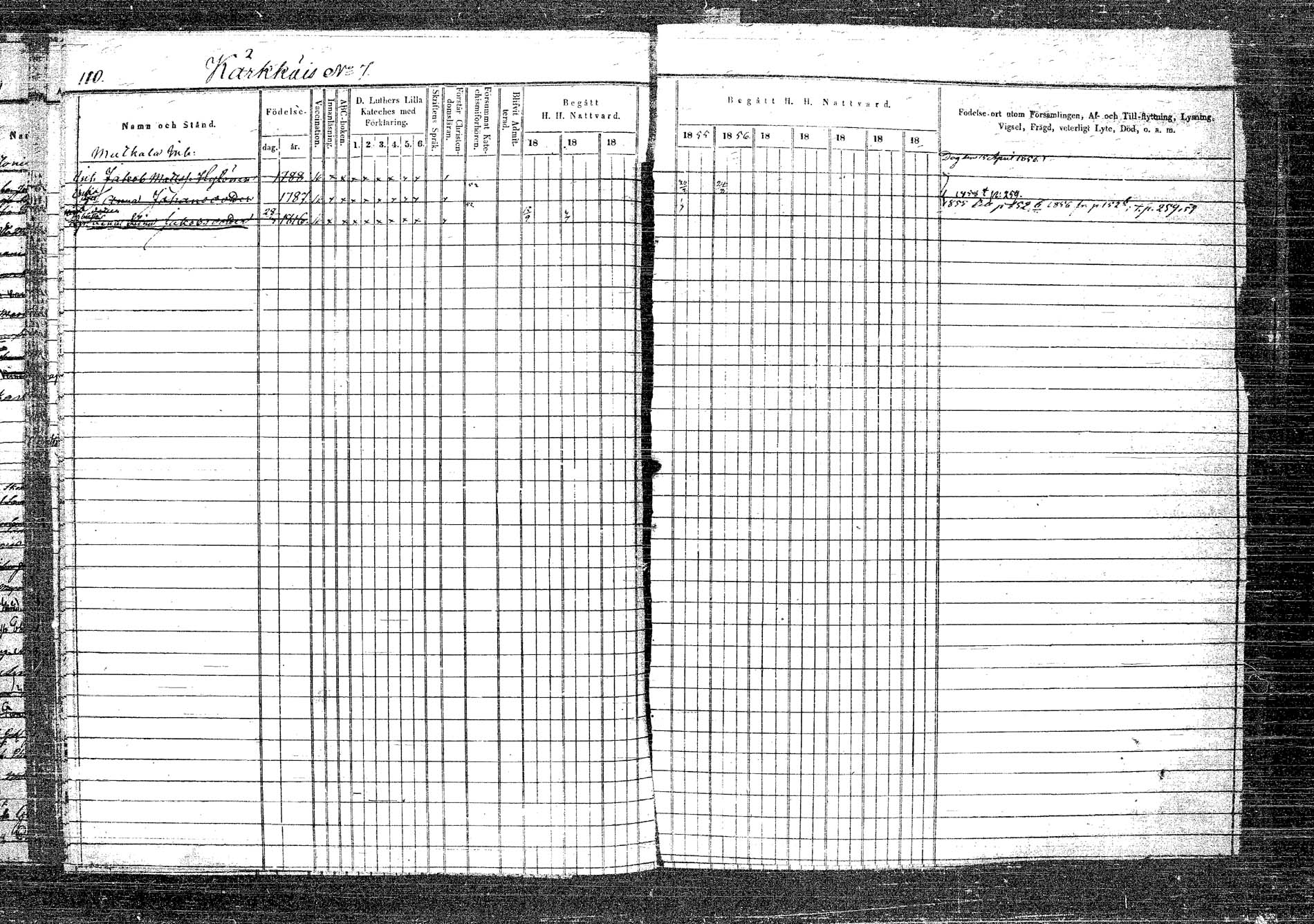 [ ../kirjat/Kirkonkirjat/rautalampi/rippikirja_1852-1861_tk1096_2/kuvat/115.jpg ]