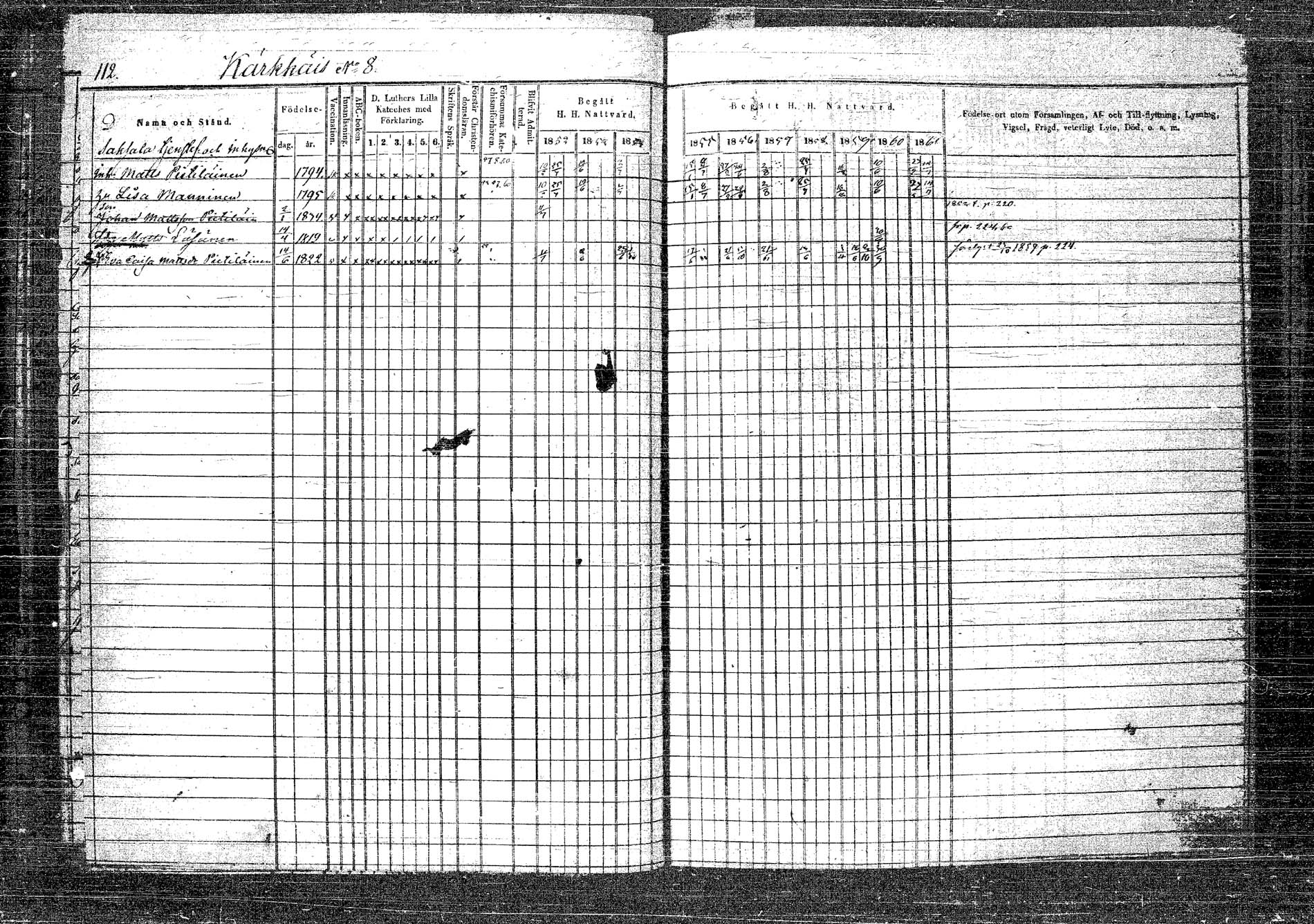 [ ../kirjat/Kirkonkirjat/rautalampi/rippikirja_1852-1861_tk1096_2/kuvat/117.jpg ]