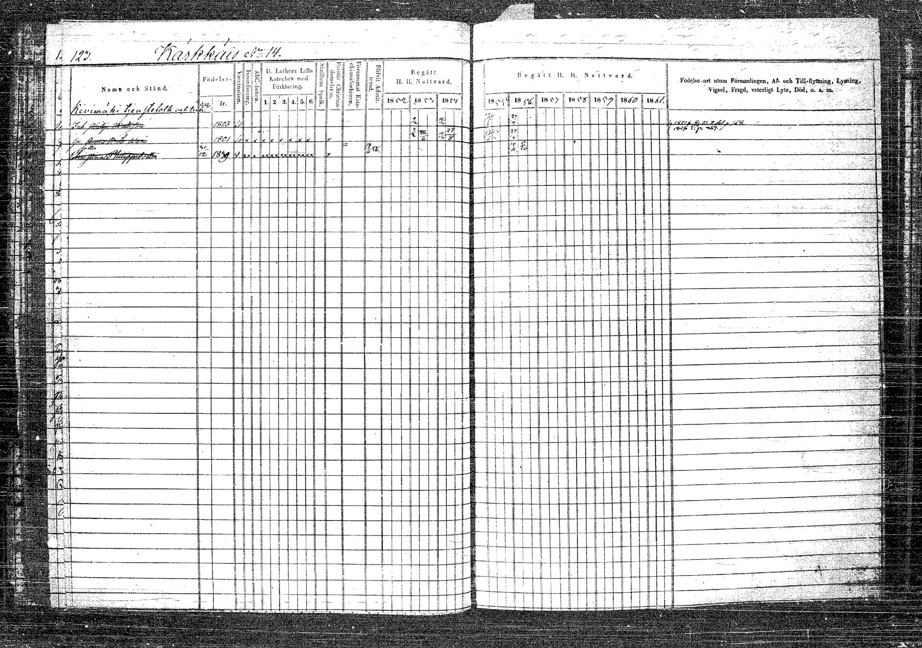 [ ../kirjat/Kirkonkirjat/rautalampi/rippikirja_1852-1861_tk1096_2/kuvat/129.jpg ]