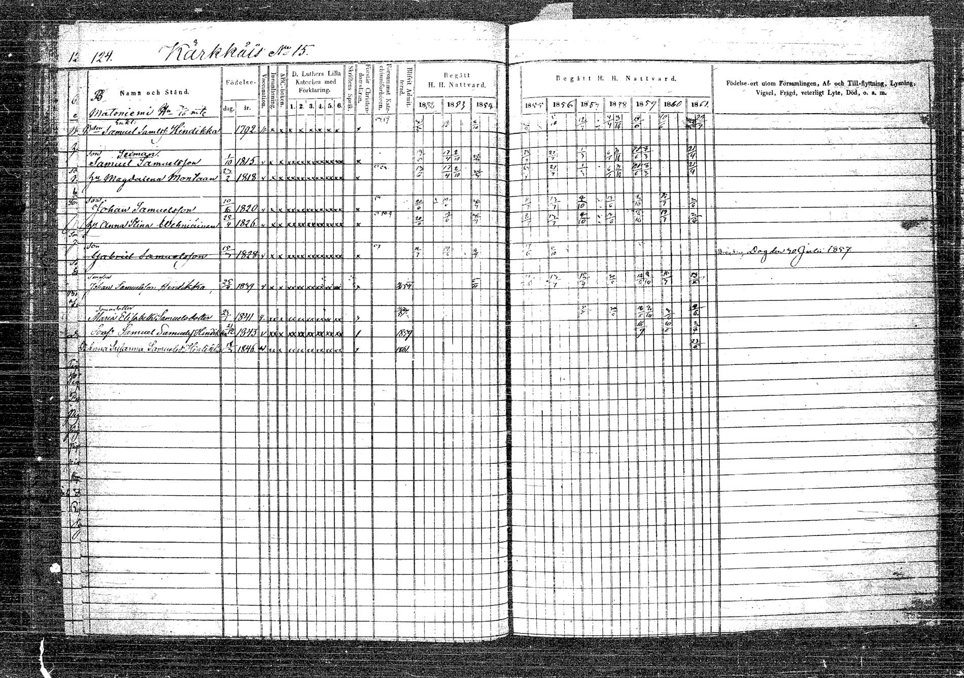 [ ../kirjat/Kirkonkirjat/rautalampi/rippikirja_1852-1861_tk1096_2/kuvat/130.jpg ]