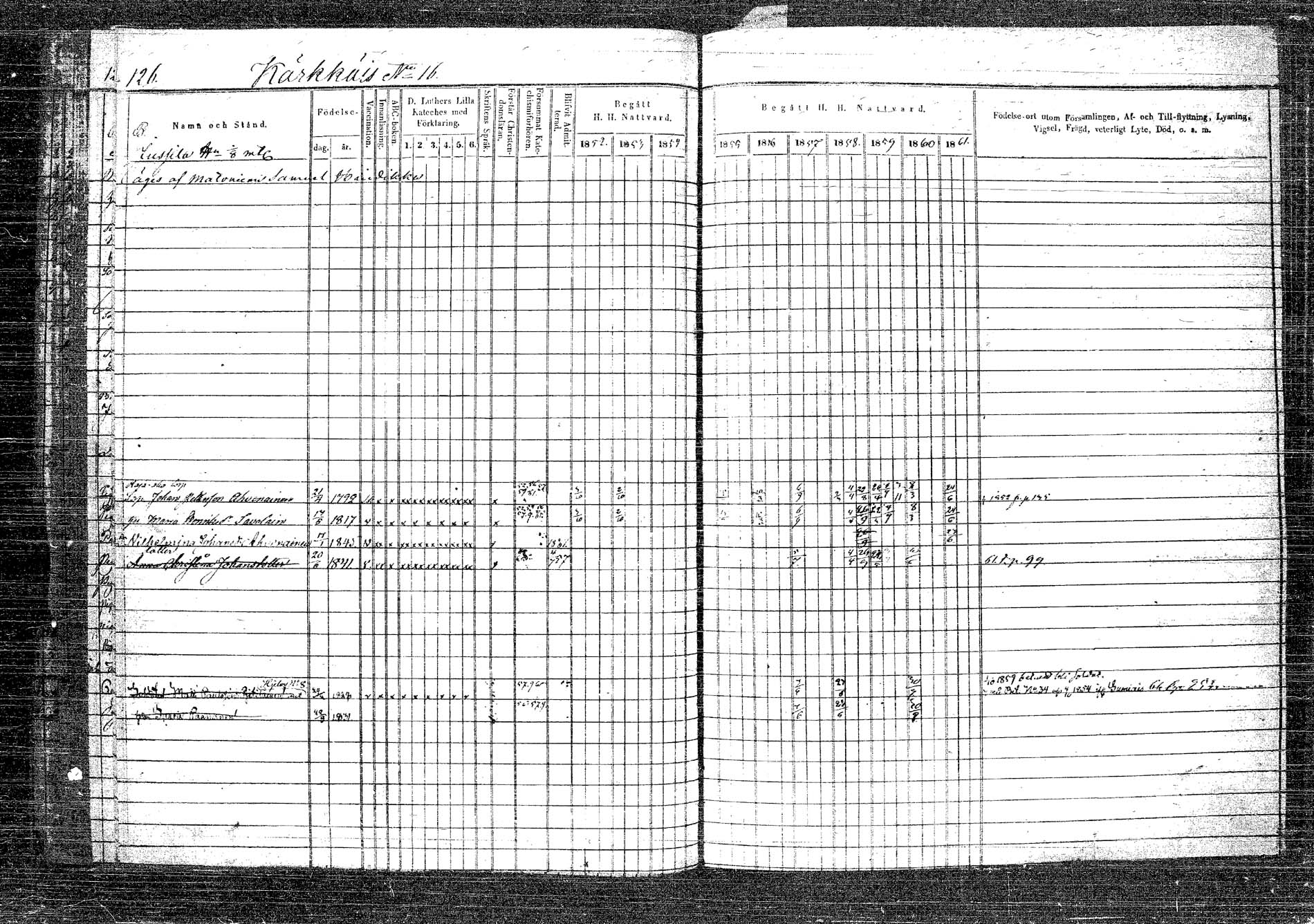 [ ../kirjat/Kirkonkirjat/rautalampi/rippikirja_1852-1861_tk1096_2/kuvat/132.jpg ]