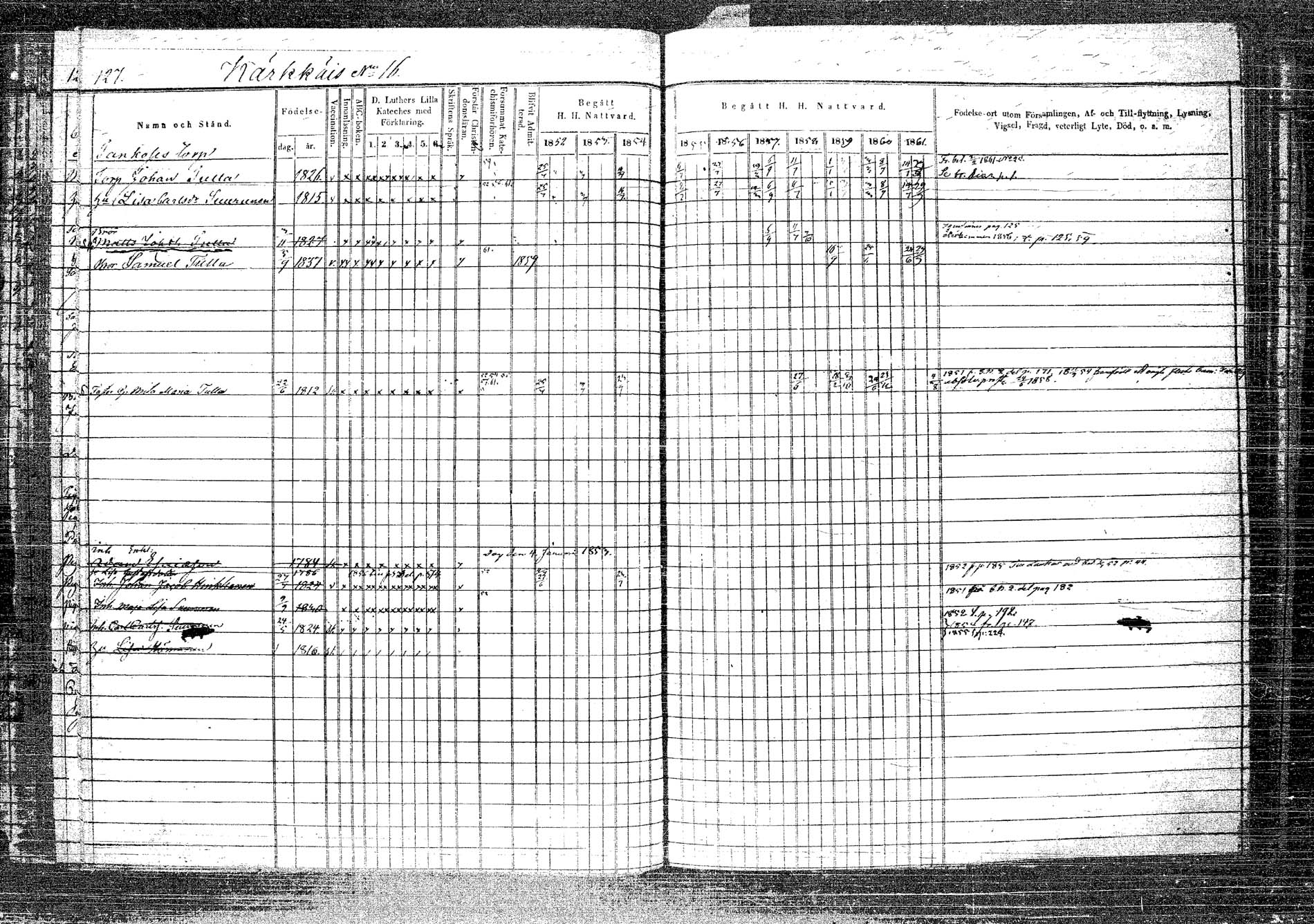 [ ../kirjat/Kirkonkirjat/rautalampi/rippikirja_1852-1861_tk1096_2/kuvat/133.jpg ]
