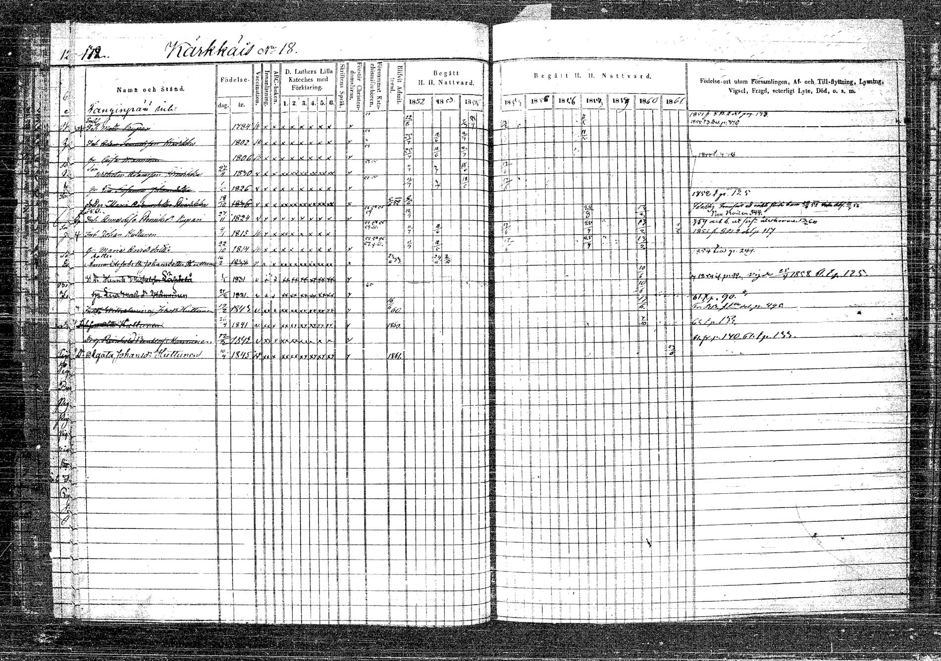 [ ../kirjat/Kirkonkirjat/rautalampi/rippikirja_1852-1861_tk1096_2/kuvat/138.jpg ]