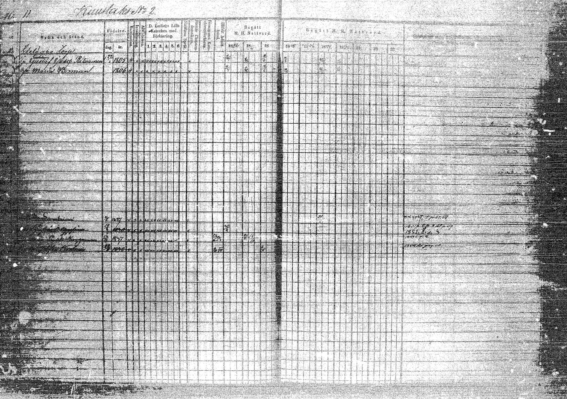 [ ../kirjat/Kirkonkirjat/rautalampi/rippikirja_1852-1861_tk1096_2/kuvat/14.jpg ]