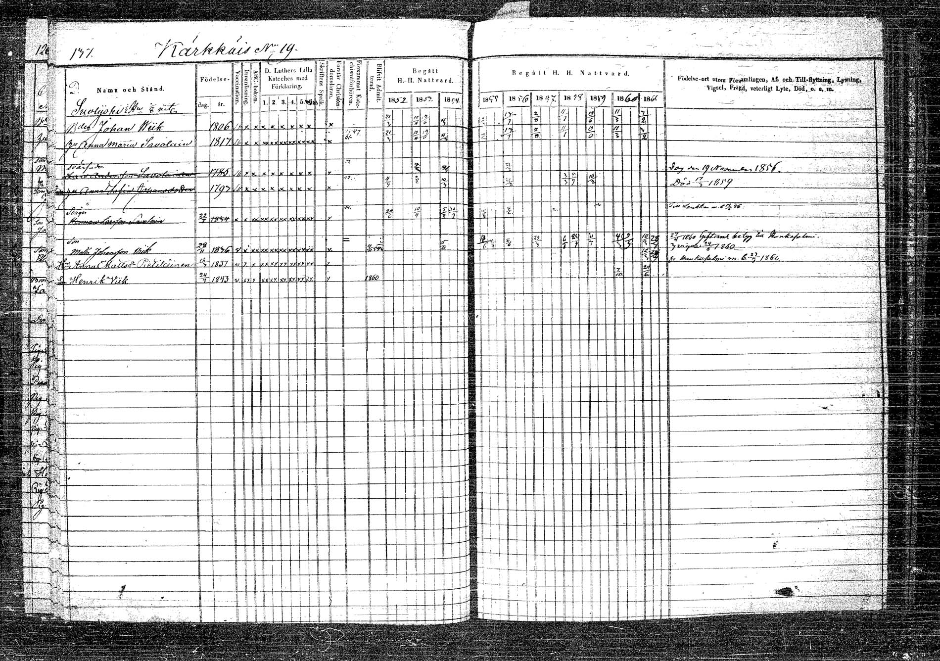 [ ../kirjat/Kirkonkirjat/rautalampi/rippikirja_1852-1861_tk1096_2/kuvat/143.jpg ]