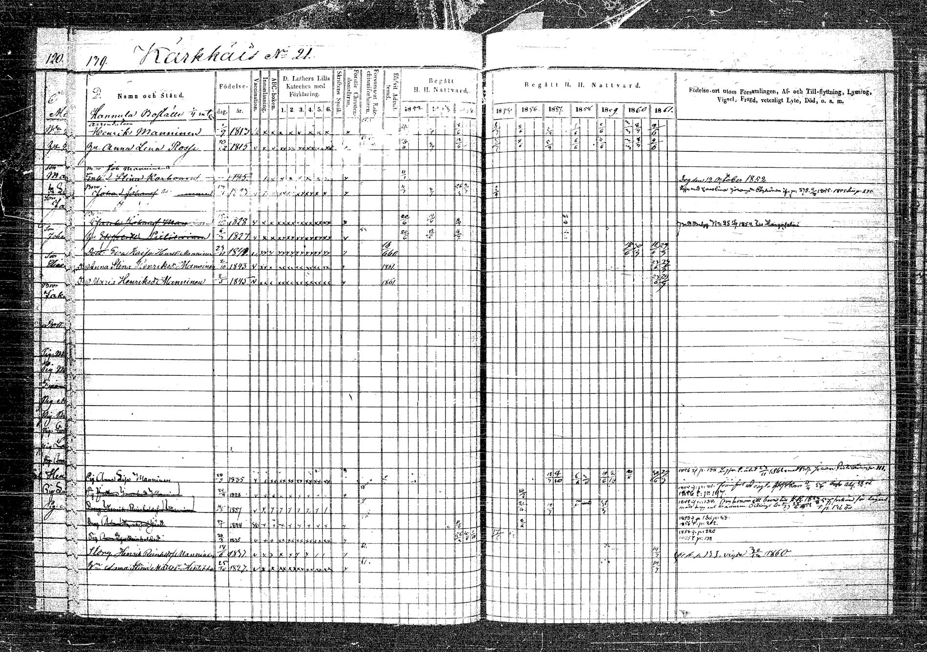[ ../kirjat/Kirkonkirjat/rautalampi/rippikirja_1852-1861_tk1096_2/kuvat/145.jpg ]