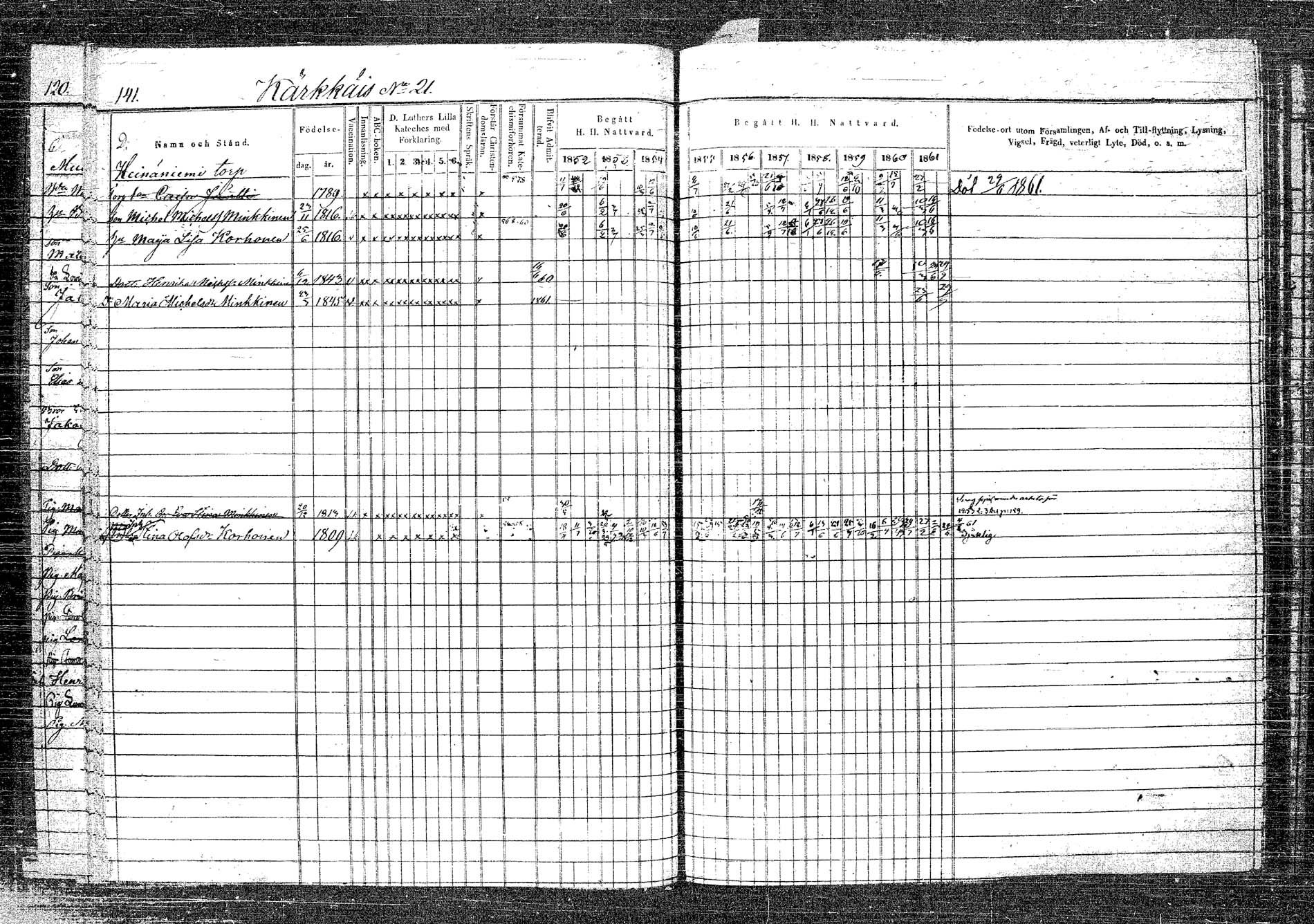 [ ../kirjat/Kirkonkirjat/rautalampi/rippikirja_1852-1861_tk1096_2/kuvat/147.jpg ]