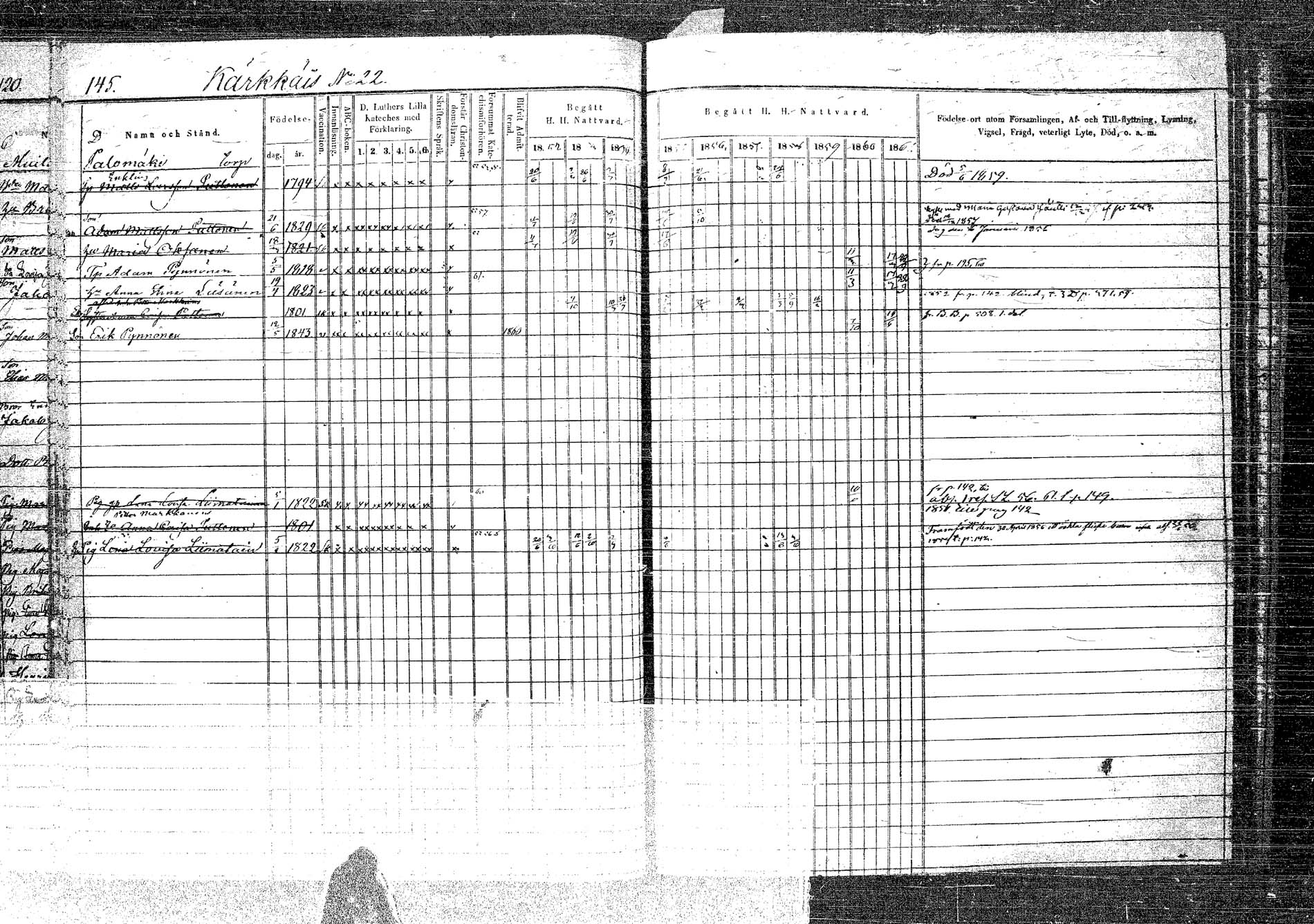 [ ../kirjat/Kirkonkirjat/rautalampi/rippikirja_1852-1861_tk1096_2/kuvat/151.jpg ]