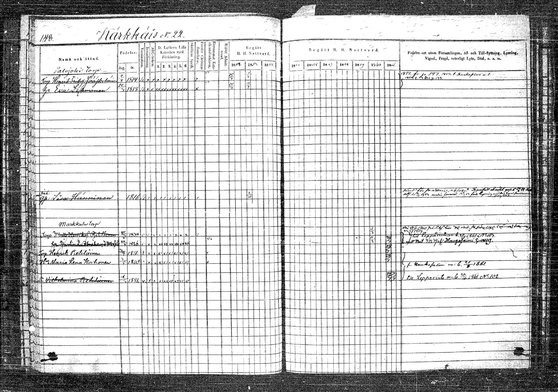 [ ../kirjat/Kirkonkirjat/rautalampi/rippikirja_1852-1861_tk1096_2/kuvat/155.jpg ]