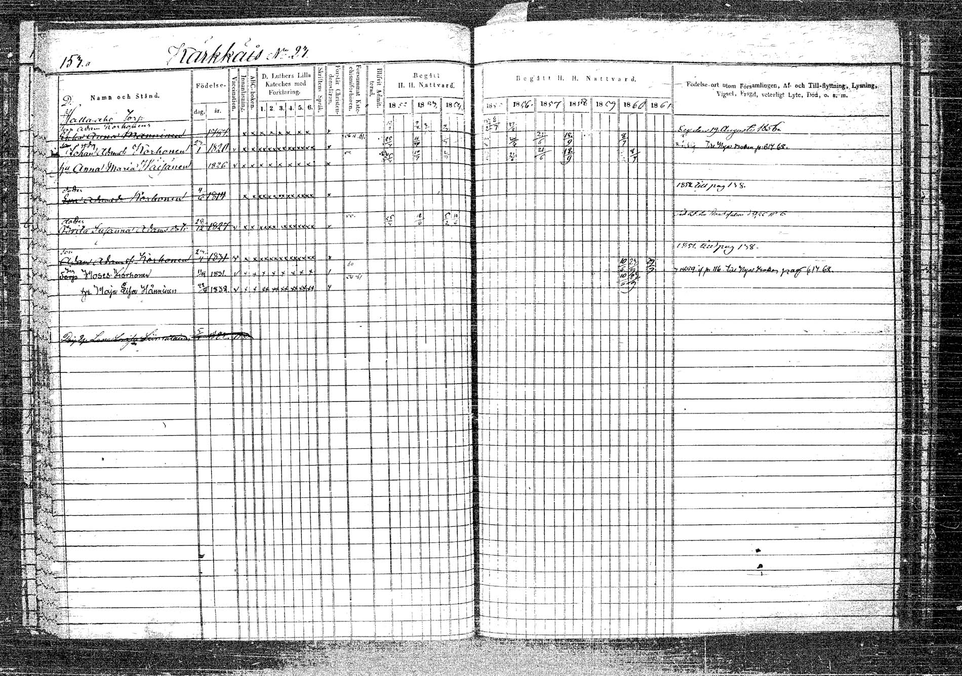 [ ../kirjat/Kirkonkirjat/rautalampi/rippikirja_1852-1861_tk1096_2/kuvat/160.jpg ]