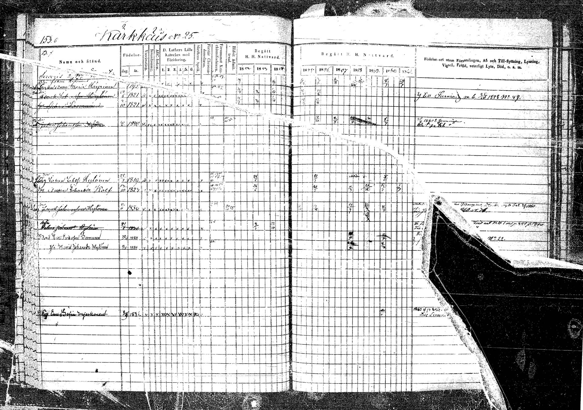 [ ../kirjat/Kirkonkirjat/rautalampi/rippikirja_1852-1861_tk1096_2/kuvat/167.jpg ]