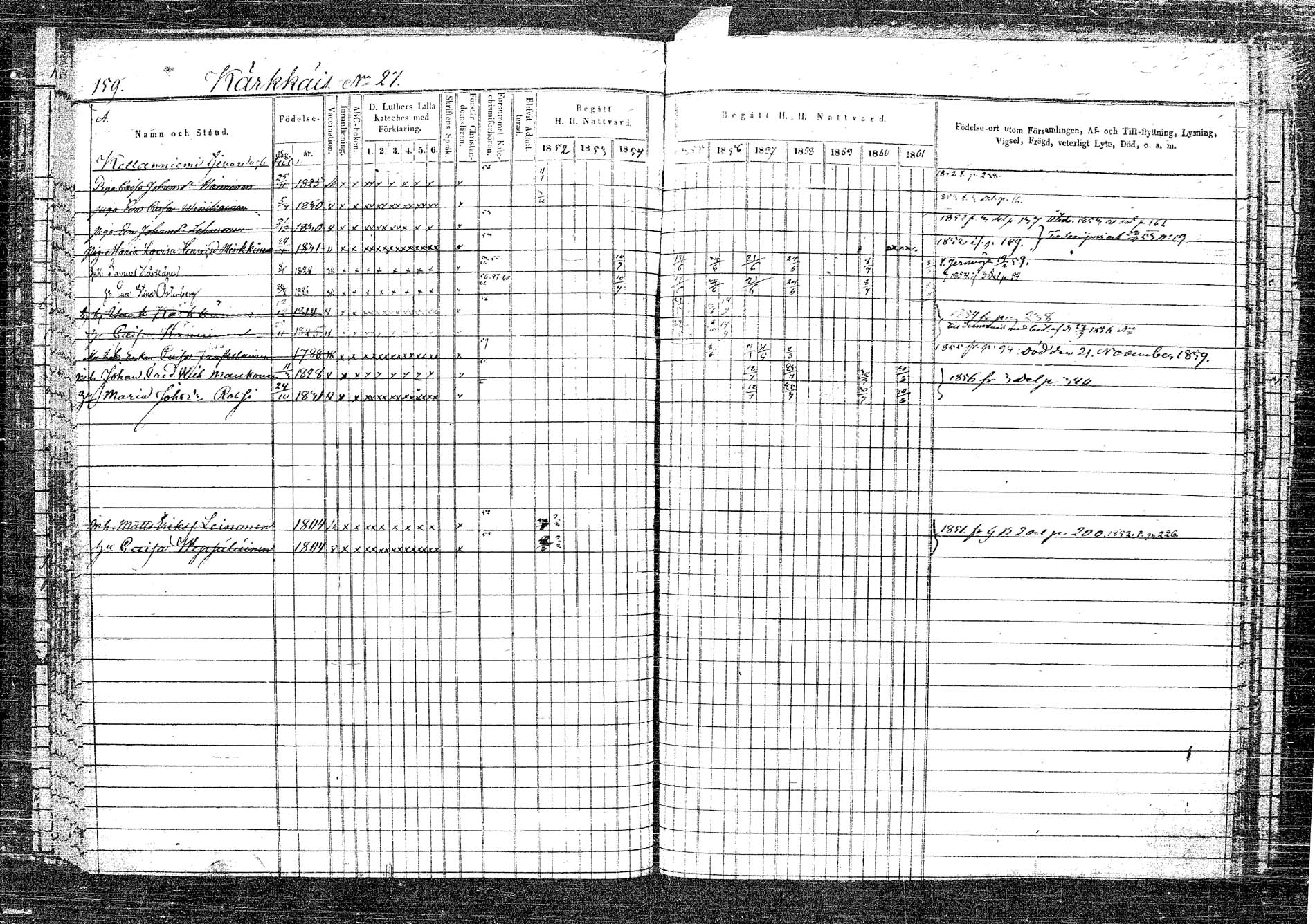 [ ../kirjat/Kirkonkirjat/rautalampi/rippikirja_1852-1861_tk1096_2/kuvat/173.jpg ]