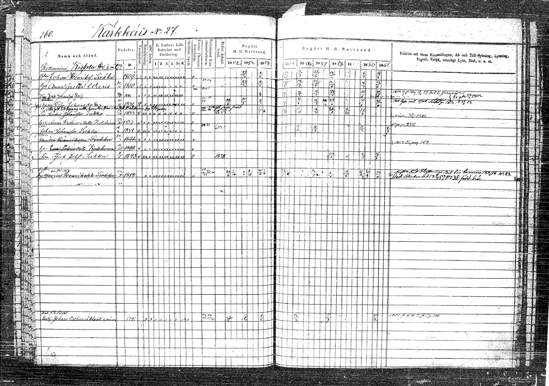 [ ../kirjat/Kirkonkirjat/rautalampi/rippikirja_1852-1861_tk1096_2/kuvat/174.jpg ]