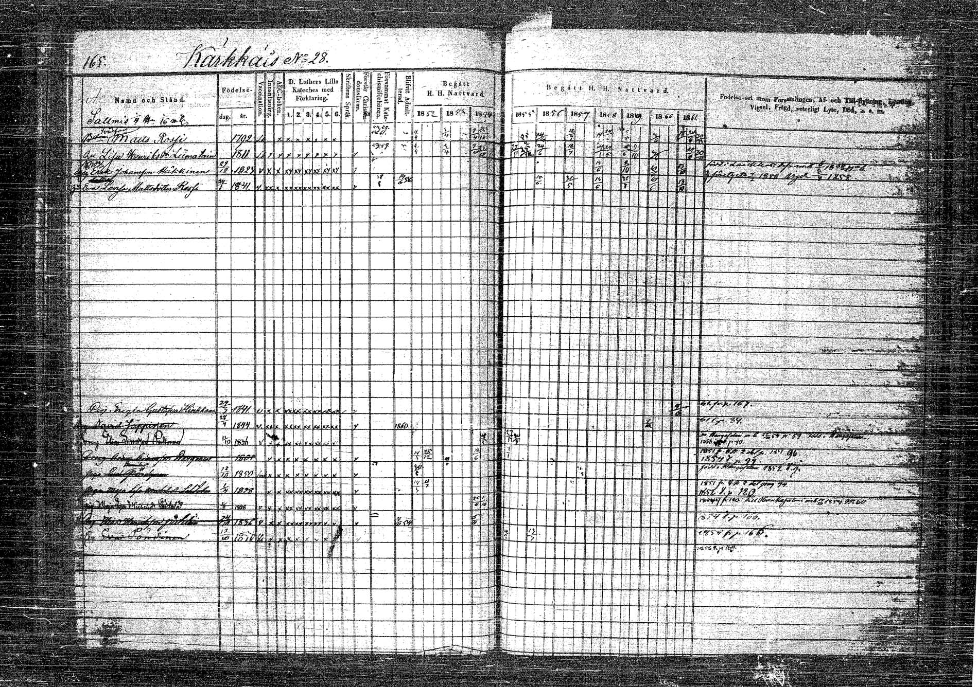 [ ../kirjat/Kirkonkirjat/rautalampi/rippikirja_1852-1861_tk1096_2/kuvat/179.jpg ]