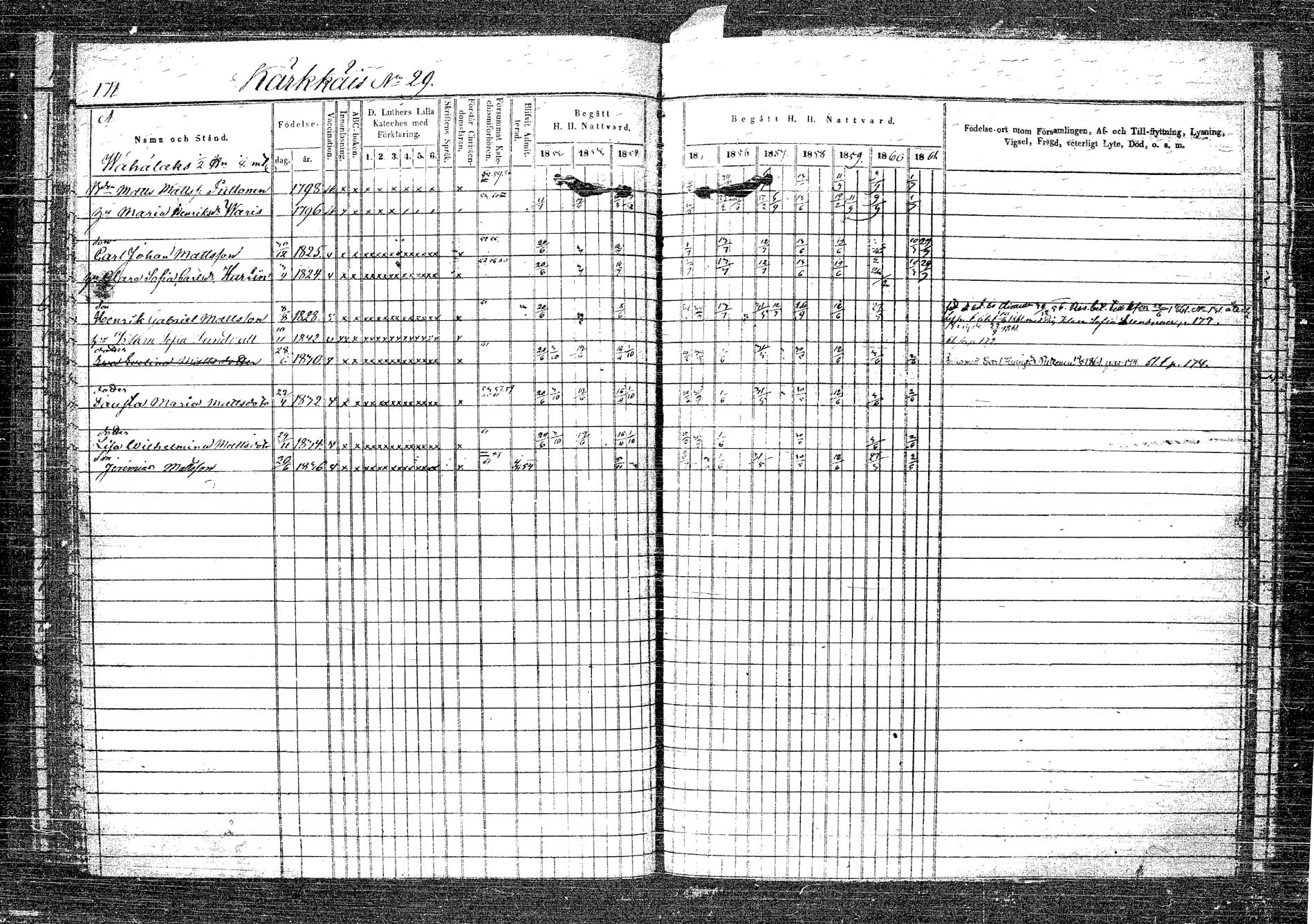 [ ../kirjat/Kirkonkirjat/rautalampi/rippikirja_1852-1861_tk1096_2/kuvat/187.jpg ]