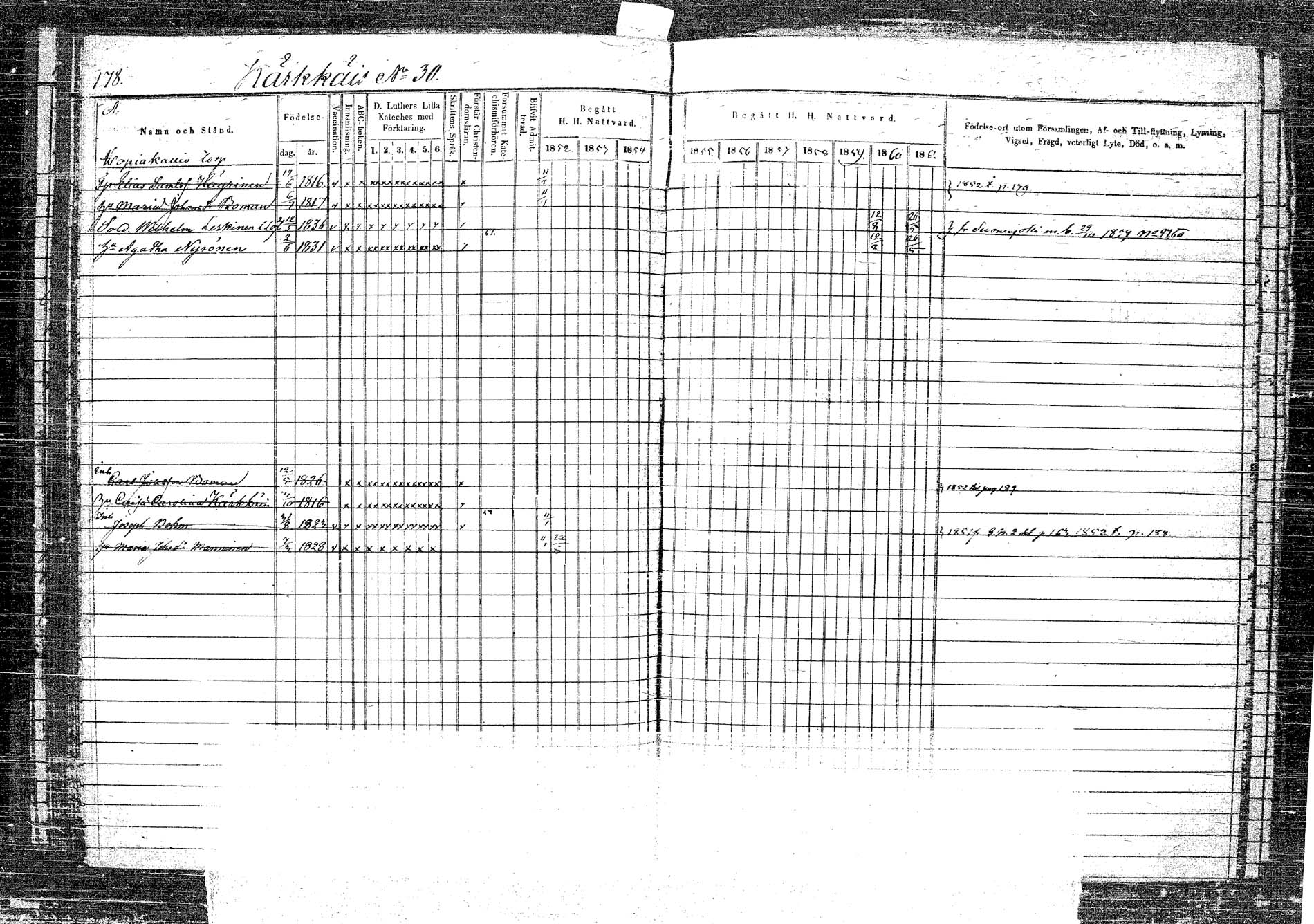 [ ../kirjat/Kirkonkirjat/rautalampi/rippikirja_1852-1861_tk1096_2/kuvat/194.jpg ]