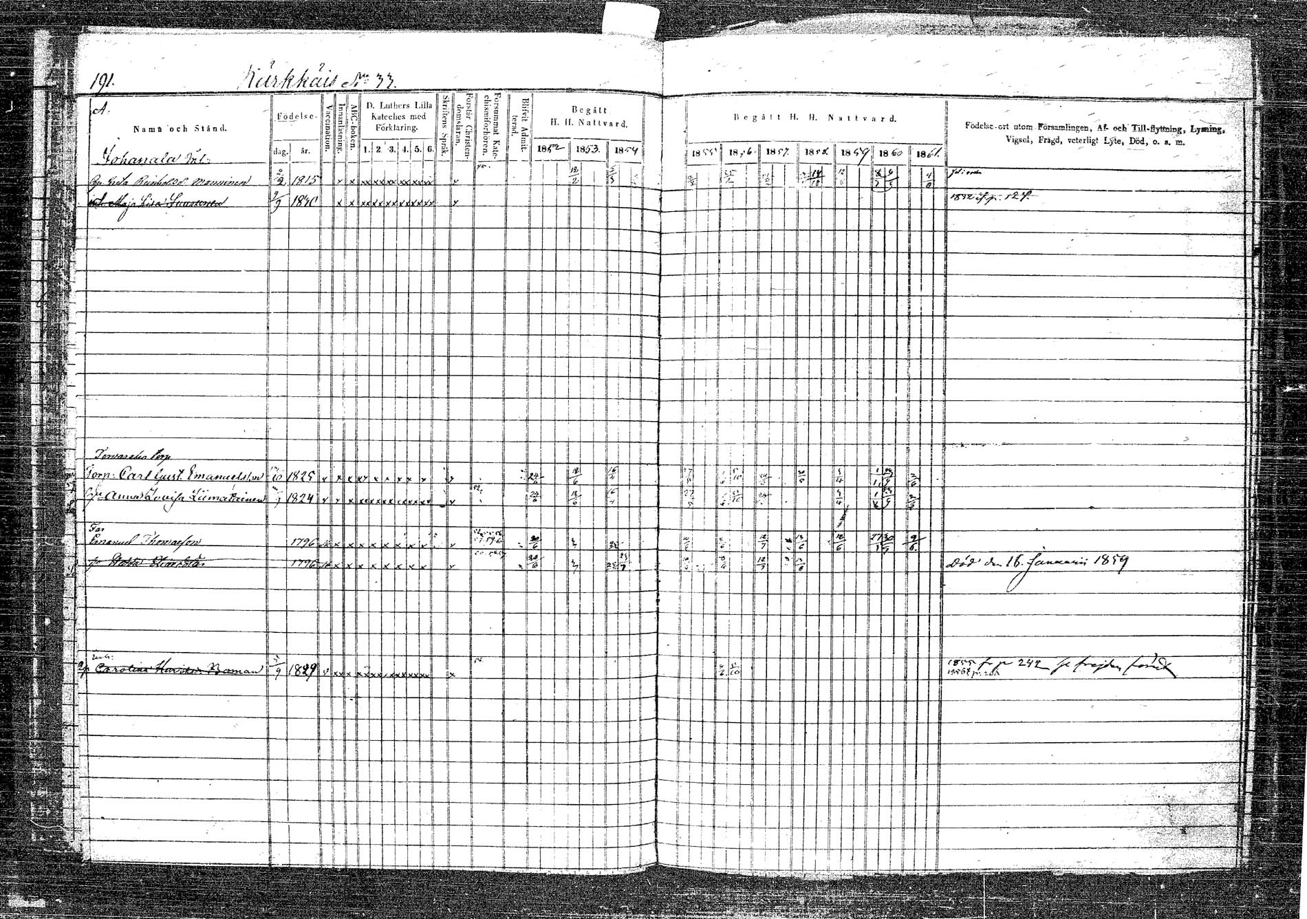 [ ../kirjat/Kirkonkirjat/rautalampi/rippikirja_1852-1861_tk1096_2/kuvat/208.jpg ]