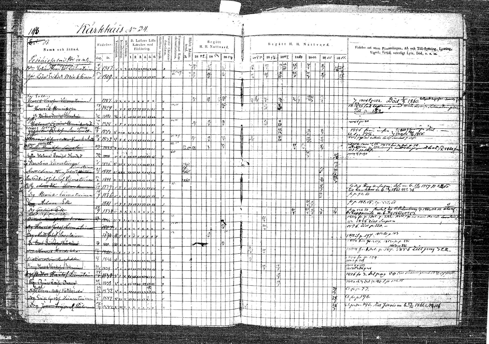 [ ../kirjat/Kirkonkirjat/rautalampi/rippikirja_1852-1861_tk1096_2/kuvat/211.jpg ]