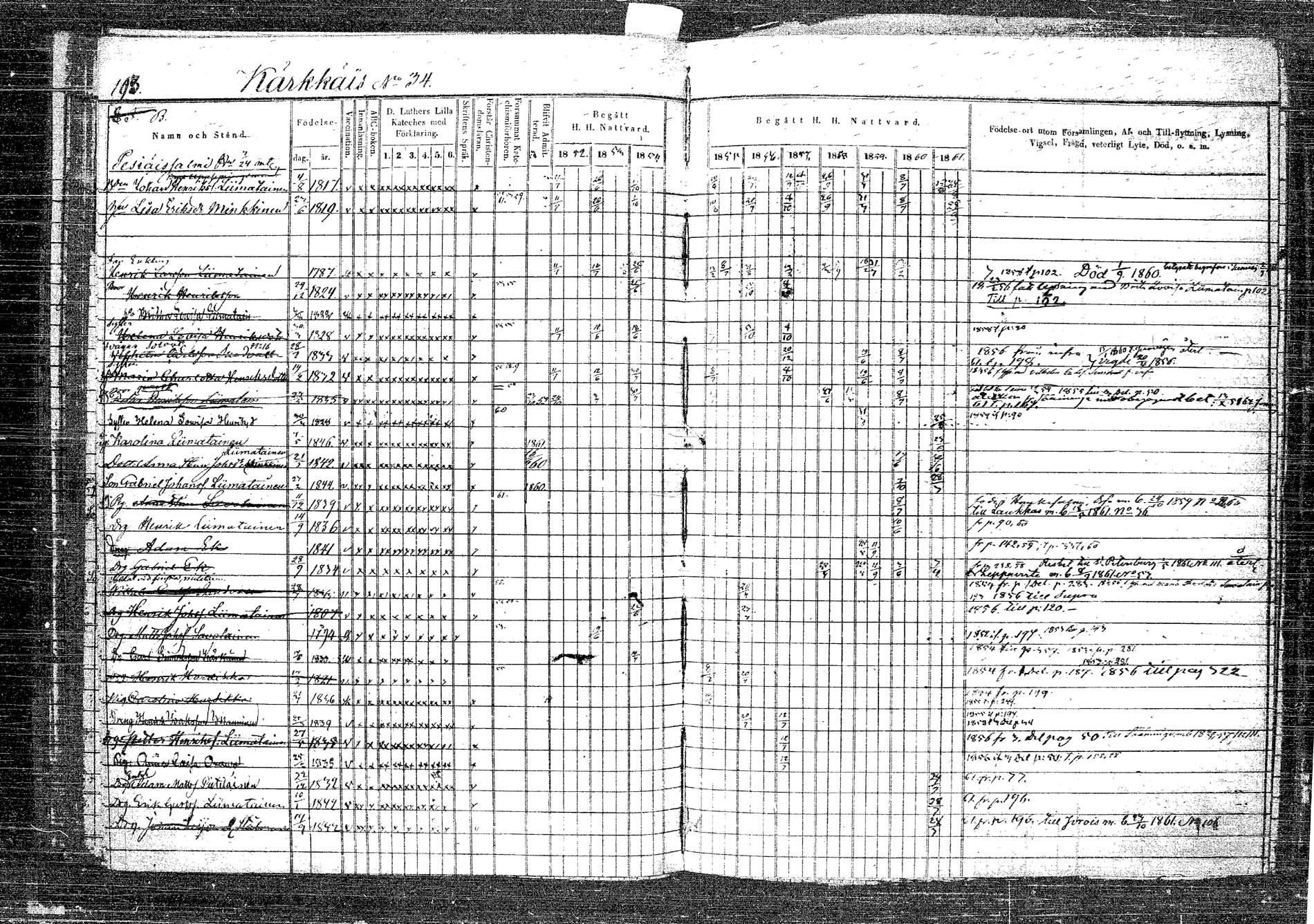 [ ../kirjat/Kirkonkirjat/rautalampi/rippikirja_1852-1861_tk1096_2/kuvat/212.jpg ]