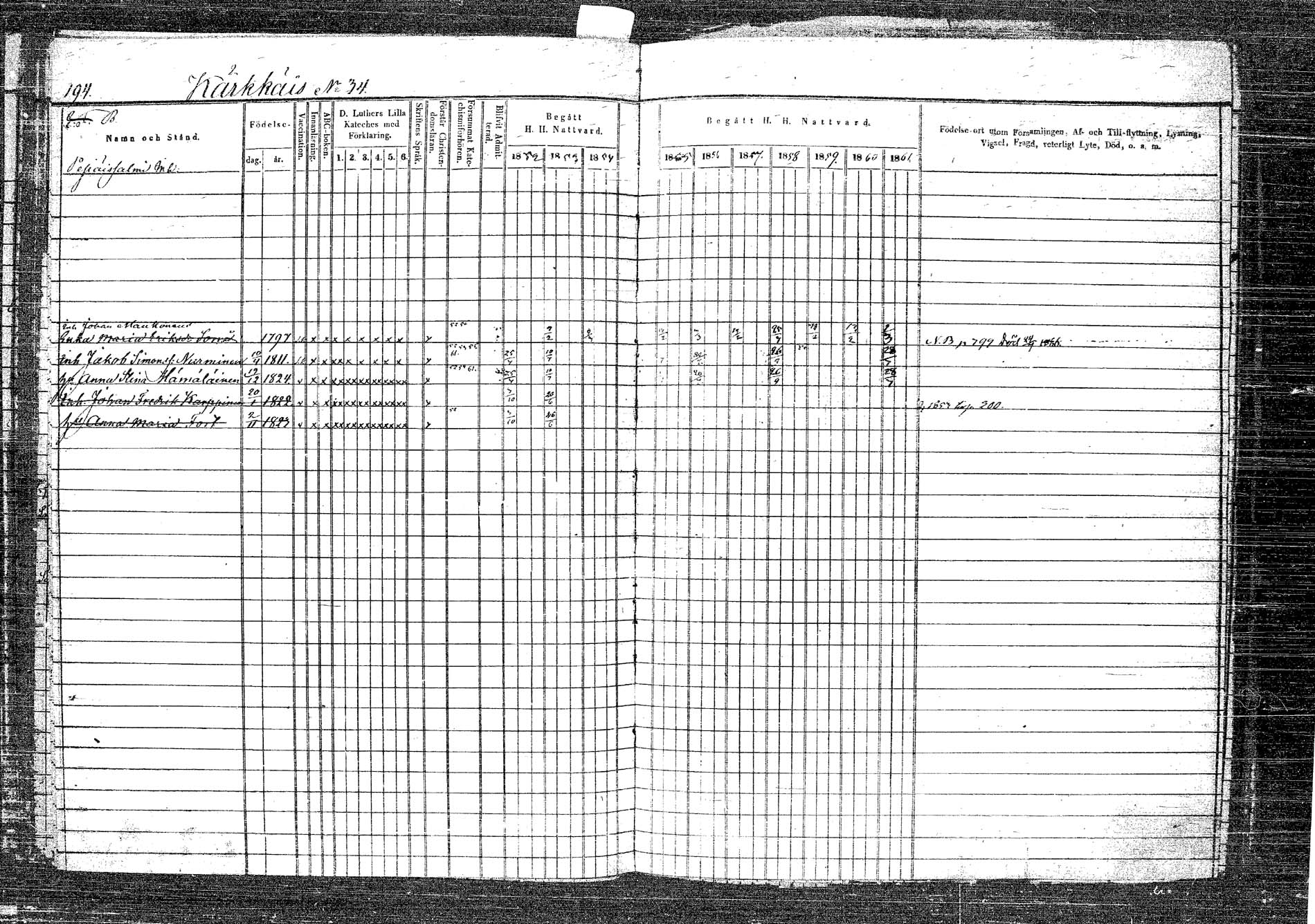 [ ../kirjat/Kirkonkirjat/rautalampi/rippikirja_1852-1861_tk1096_2/kuvat/213.jpg ]