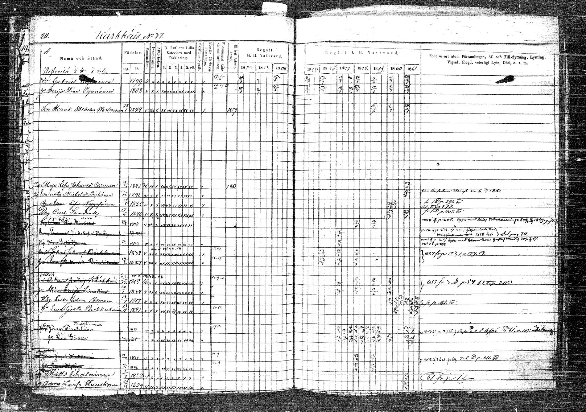 [ ../kirjat/Kirkonkirjat/rautalampi/rippikirja_1852-1861_tk1096_2/kuvat/234.jpg ]