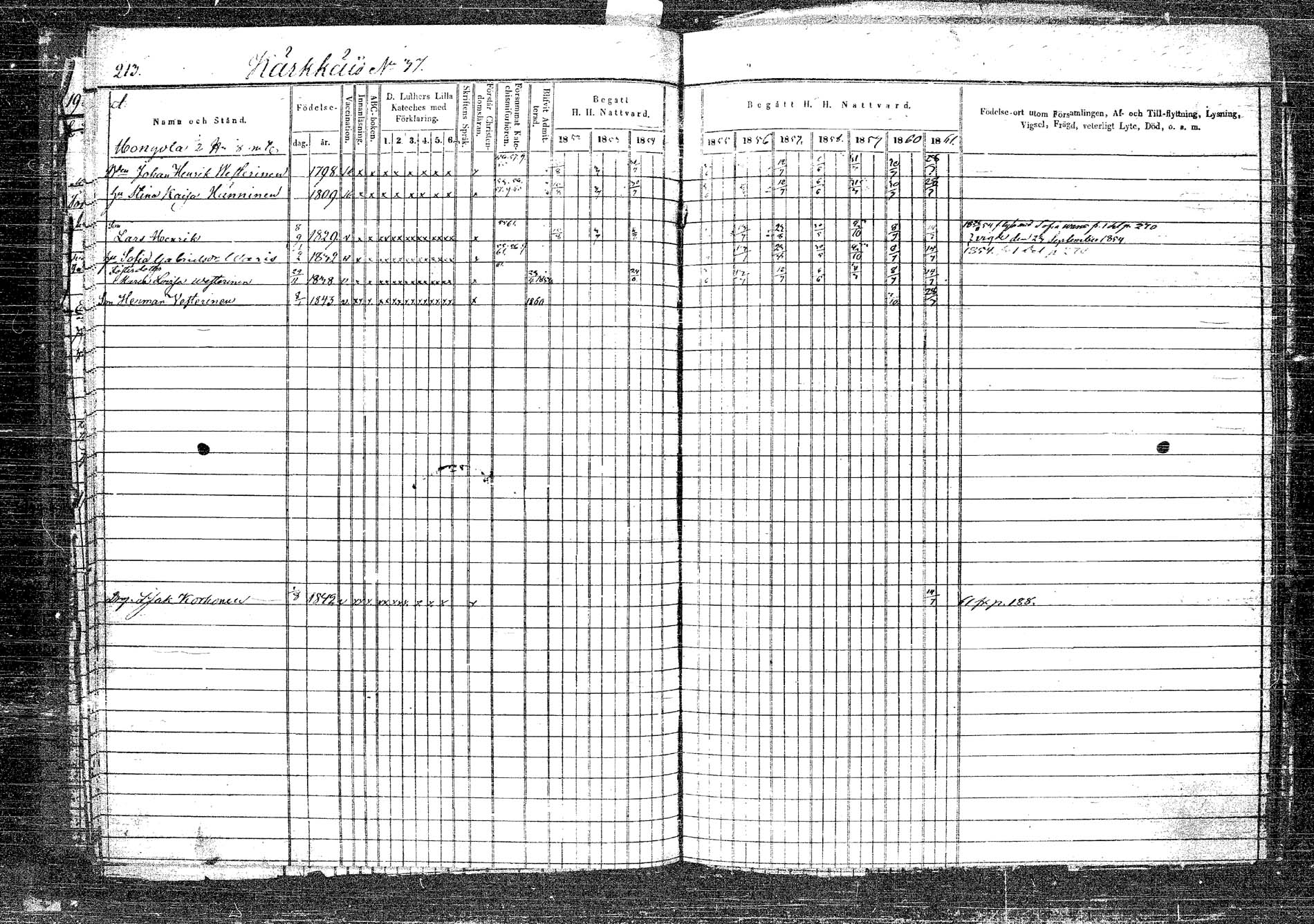 [ ../kirjat/Kirkonkirjat/rautalampi/rippikirja_1852-1861_tk1096_2/kuvat/236.jpg ]
