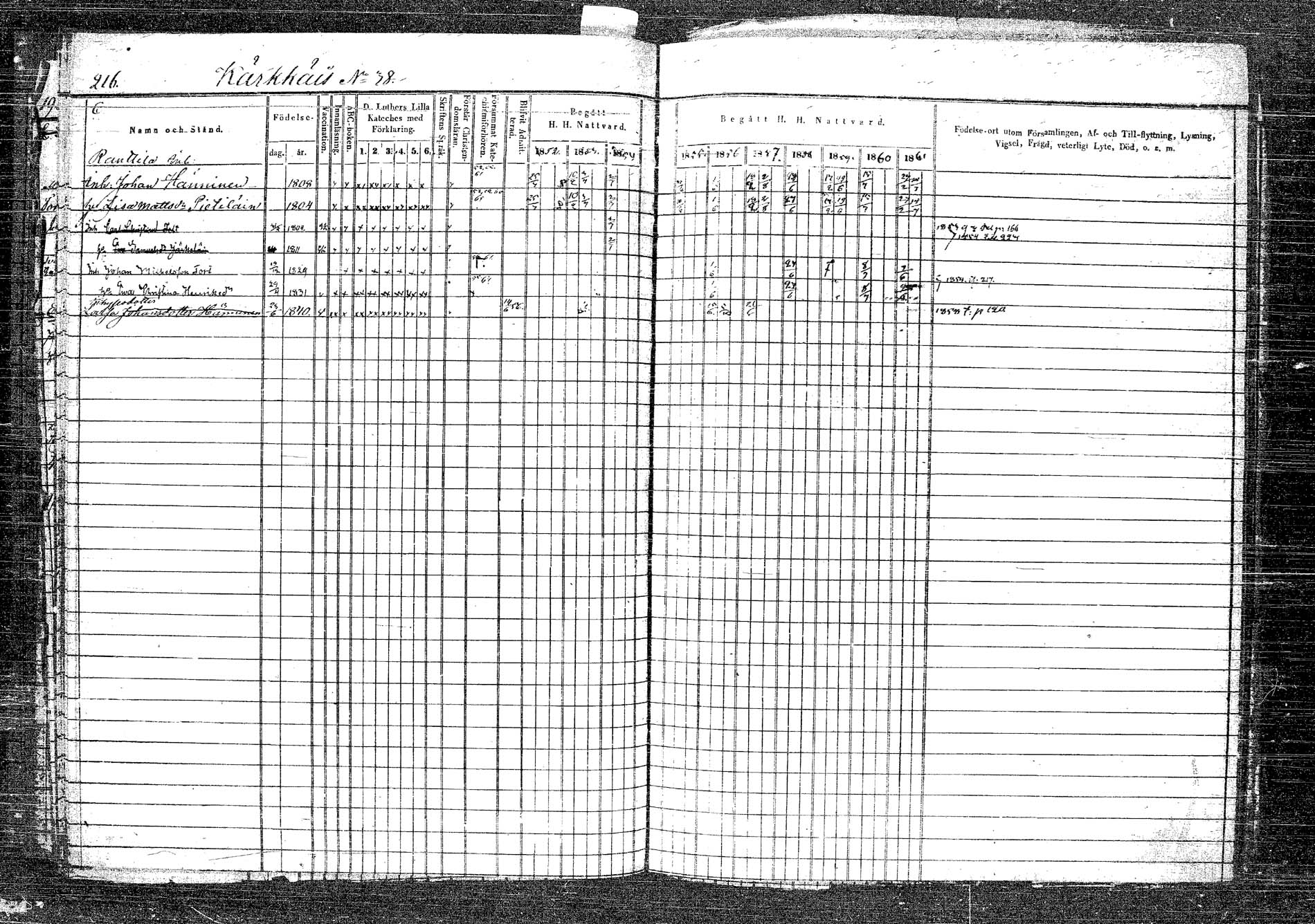 [ ../kirjat/Kirkonkirjat/rautalampi/rippikirja_1852-1861_tk1096_2/kuvat/239.jpg ]