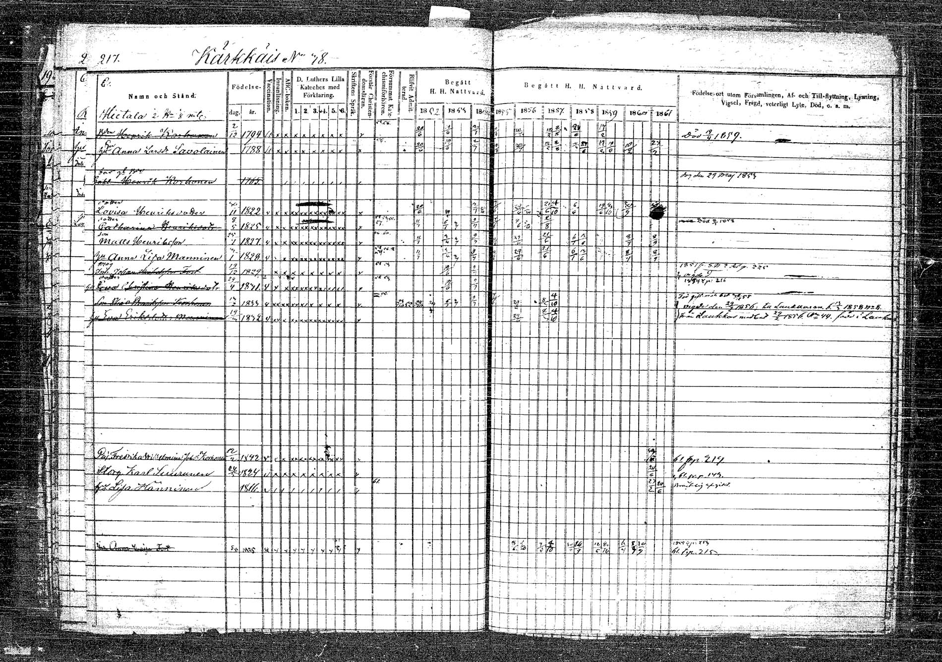 [ ../kirjat/Kirkonkirjat/rautalampi/rippikirja_1852-1861_tk1096_2/kuvat/240.jpg ]